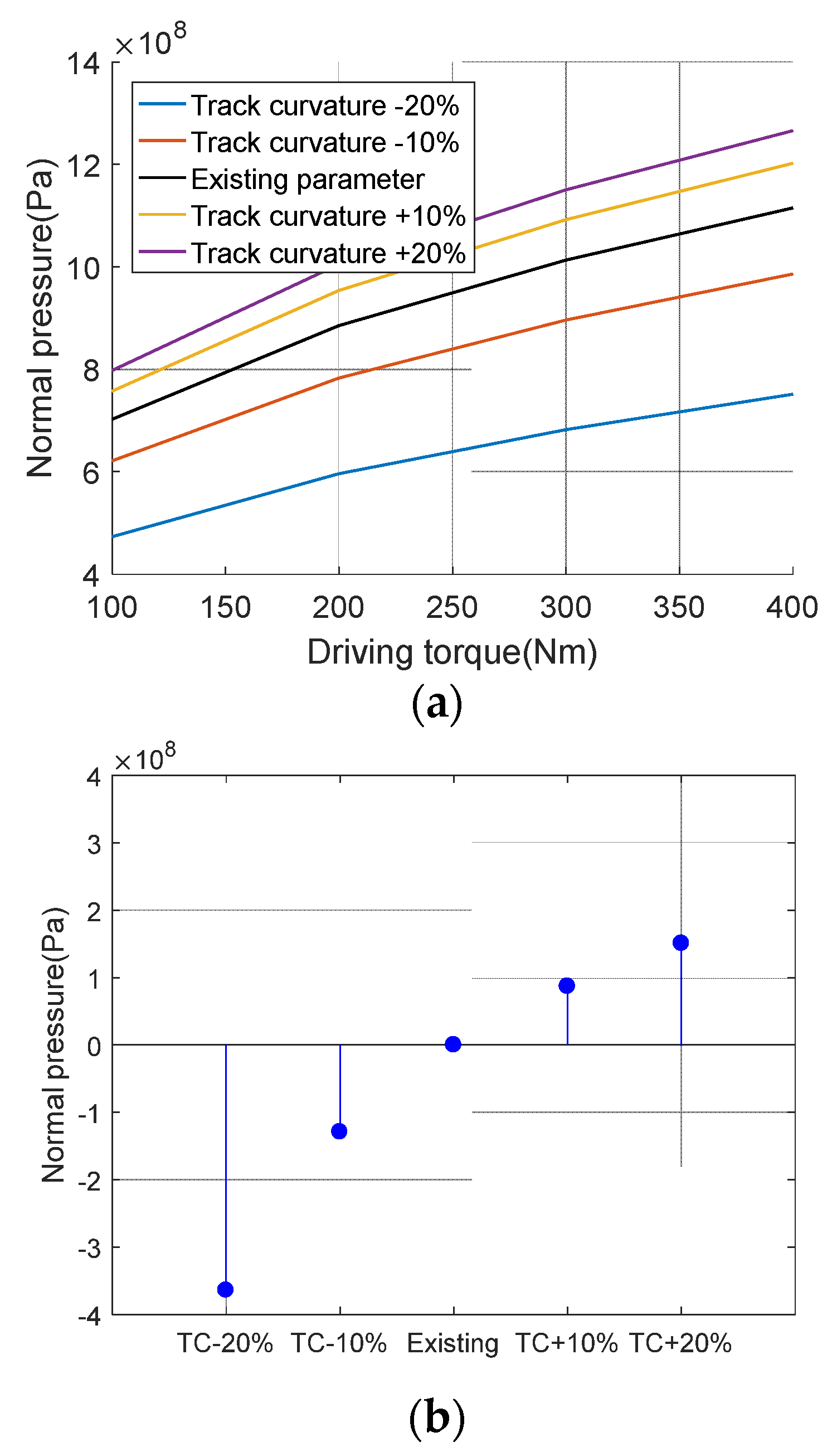 Applsci 11 08836 g010 550
