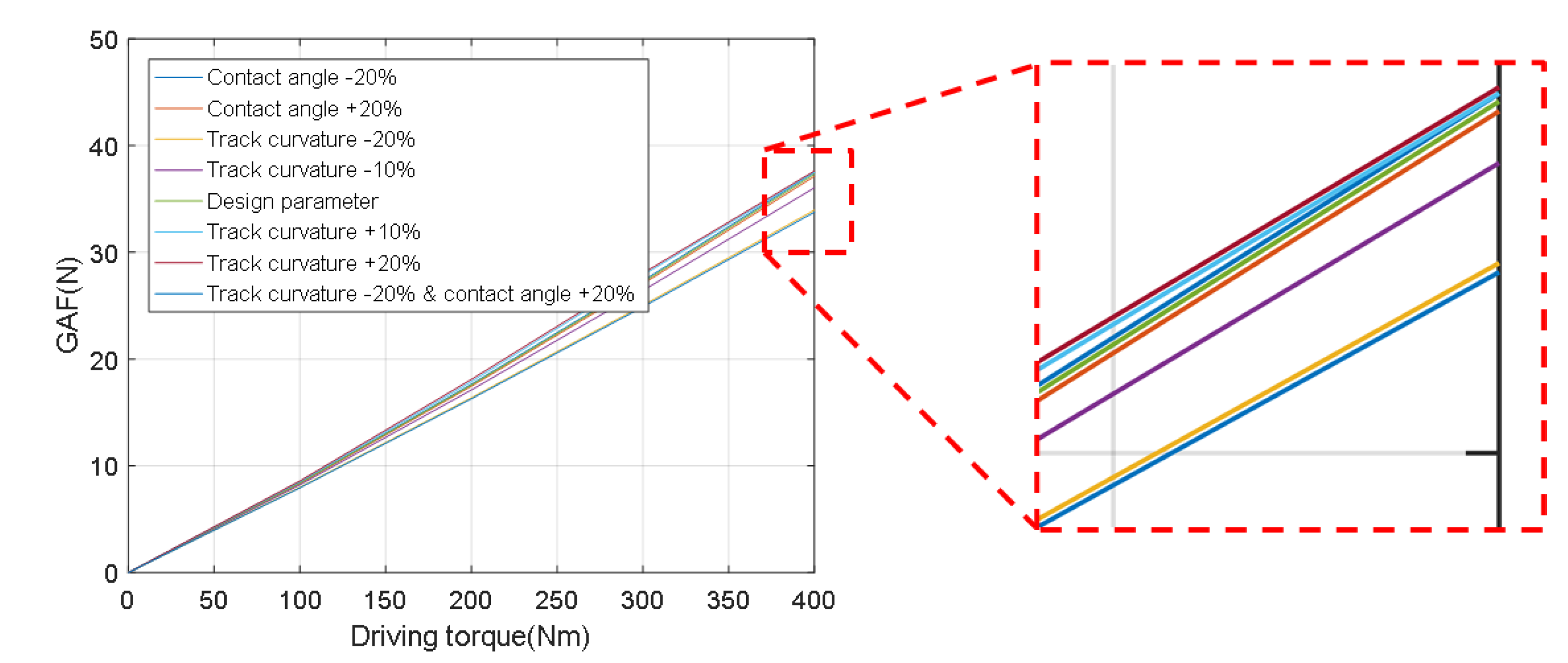 Applsci 11 08836 g011 550