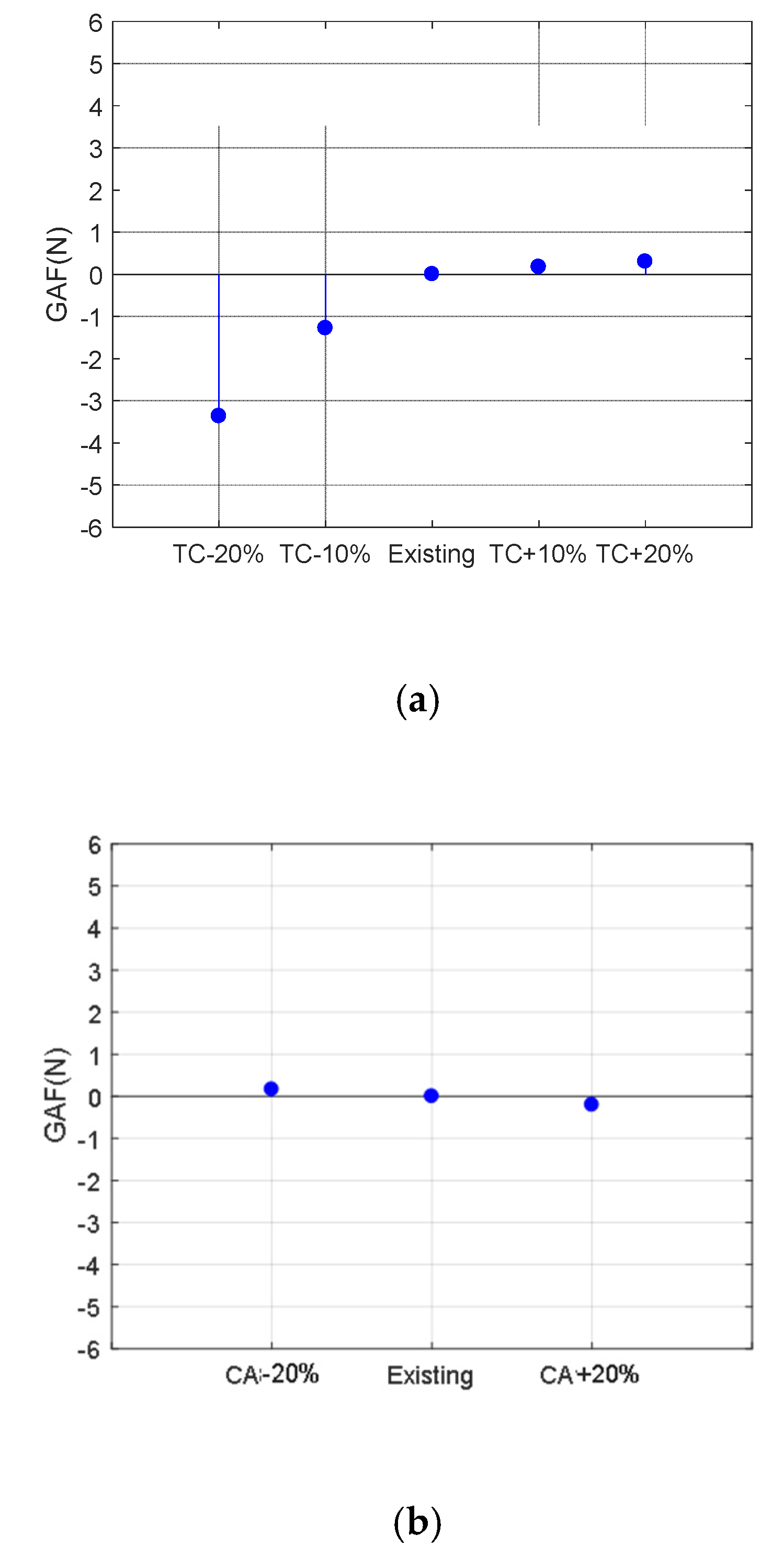 Applsci 11 08836 g012 550