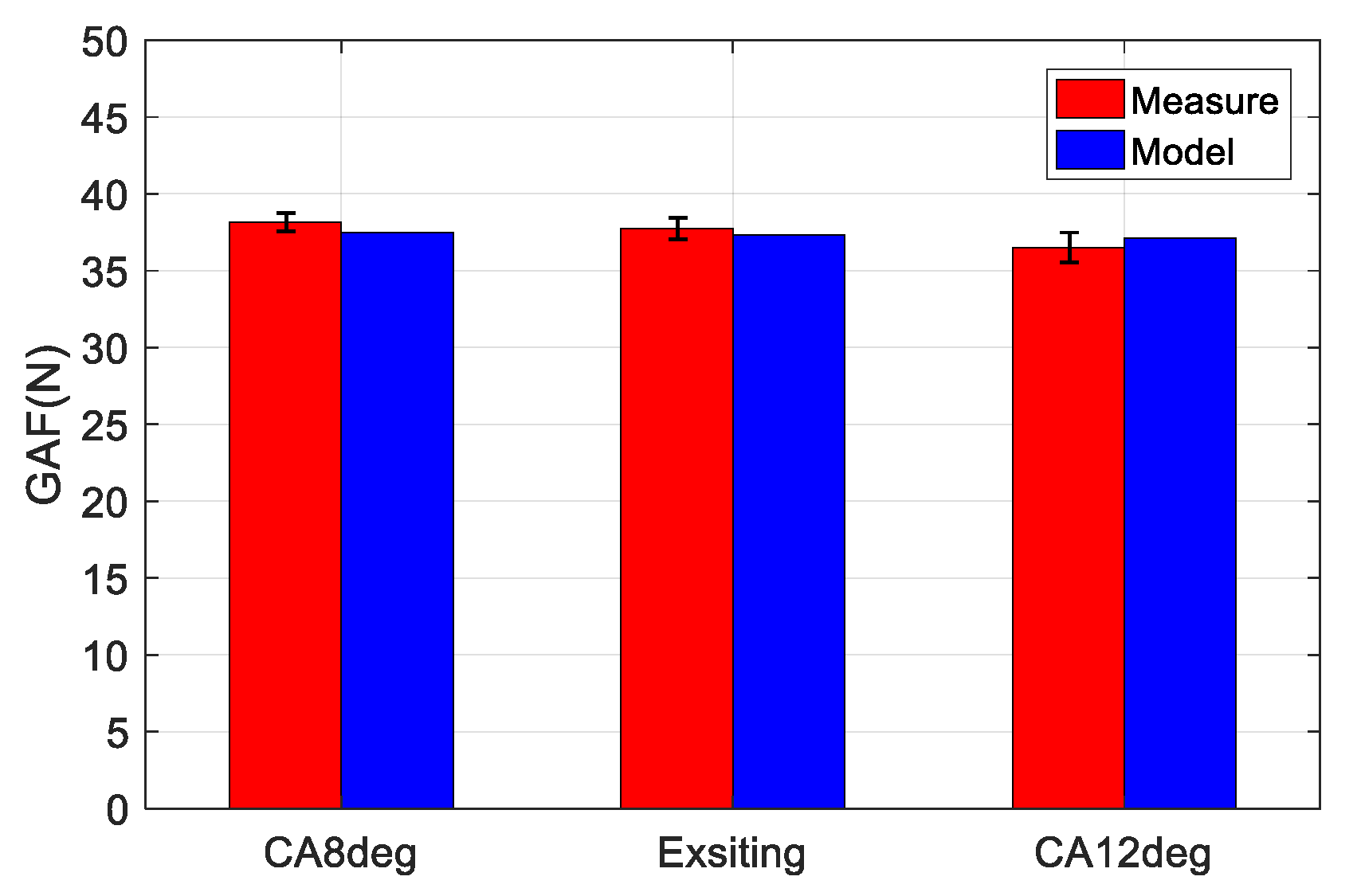 Applsci 11 08836 g013 550