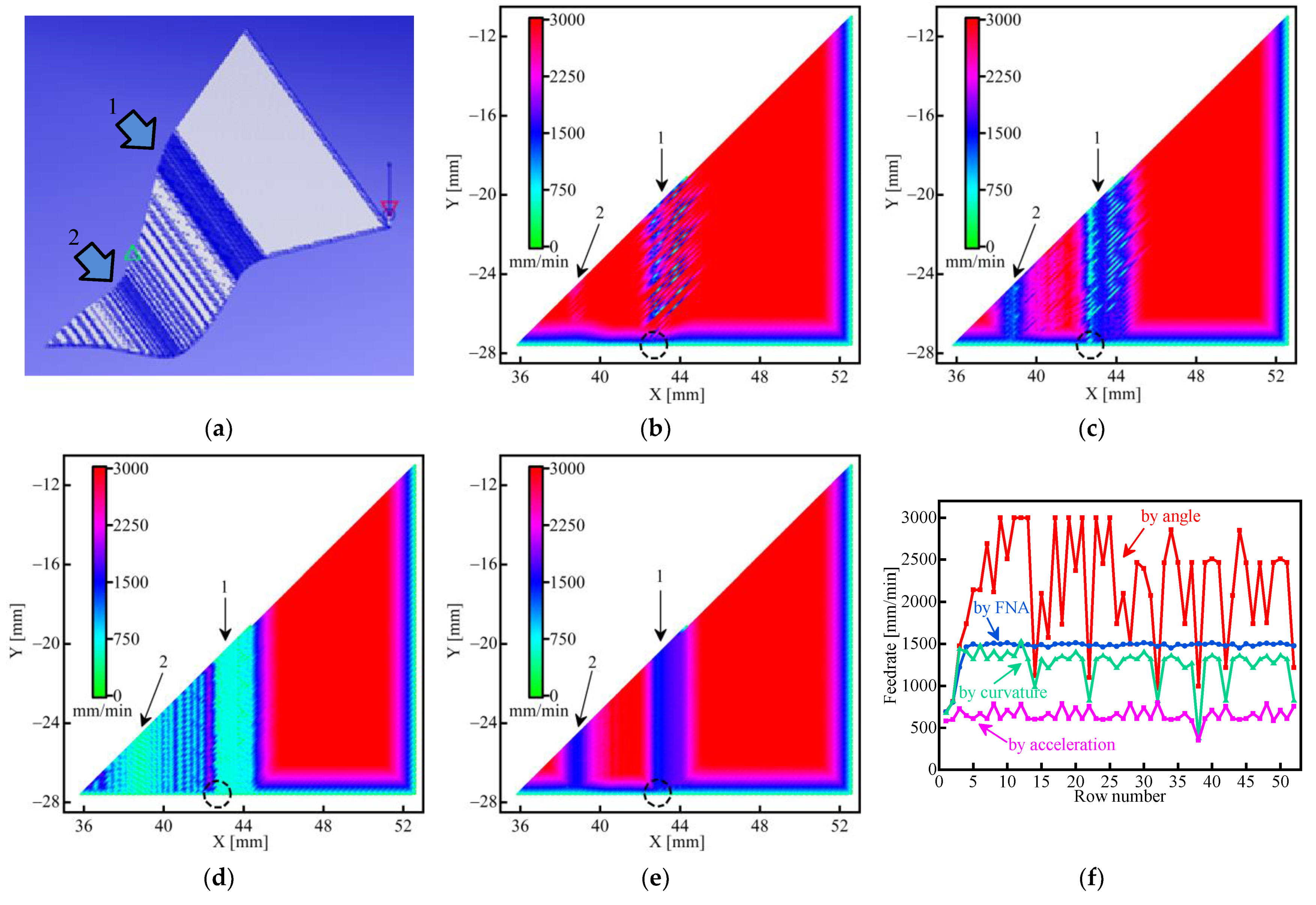 Applsci 11 08837 g009