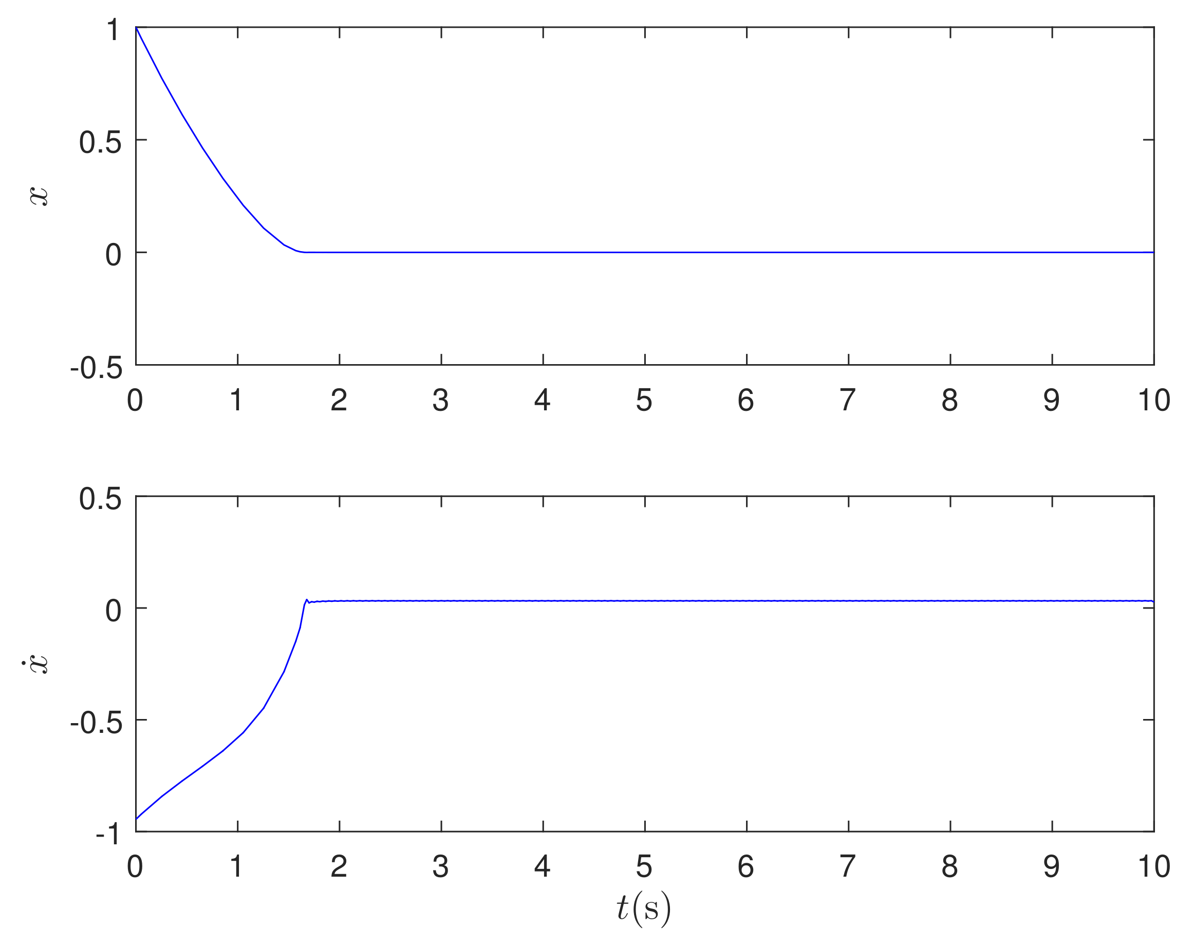 Applsci 11 08839 g003