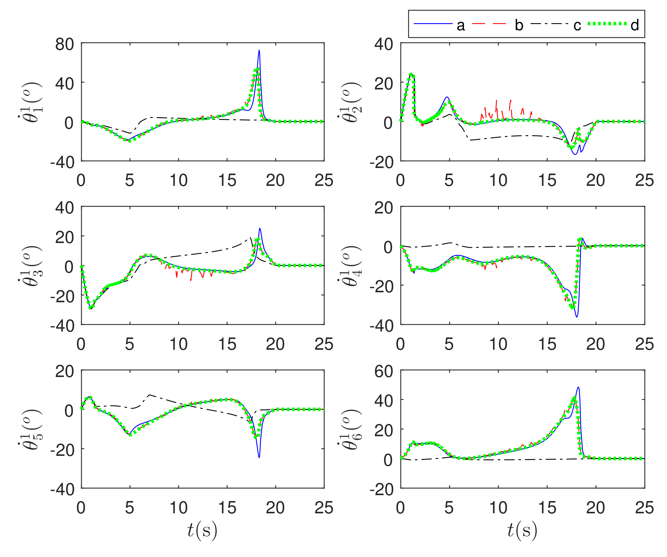 Applsci 11 08839 g008