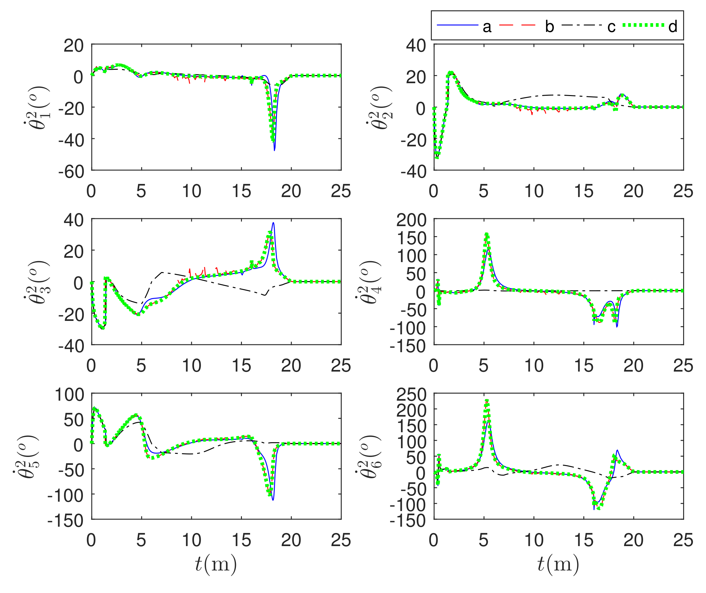 Applsci 11 08839 g009