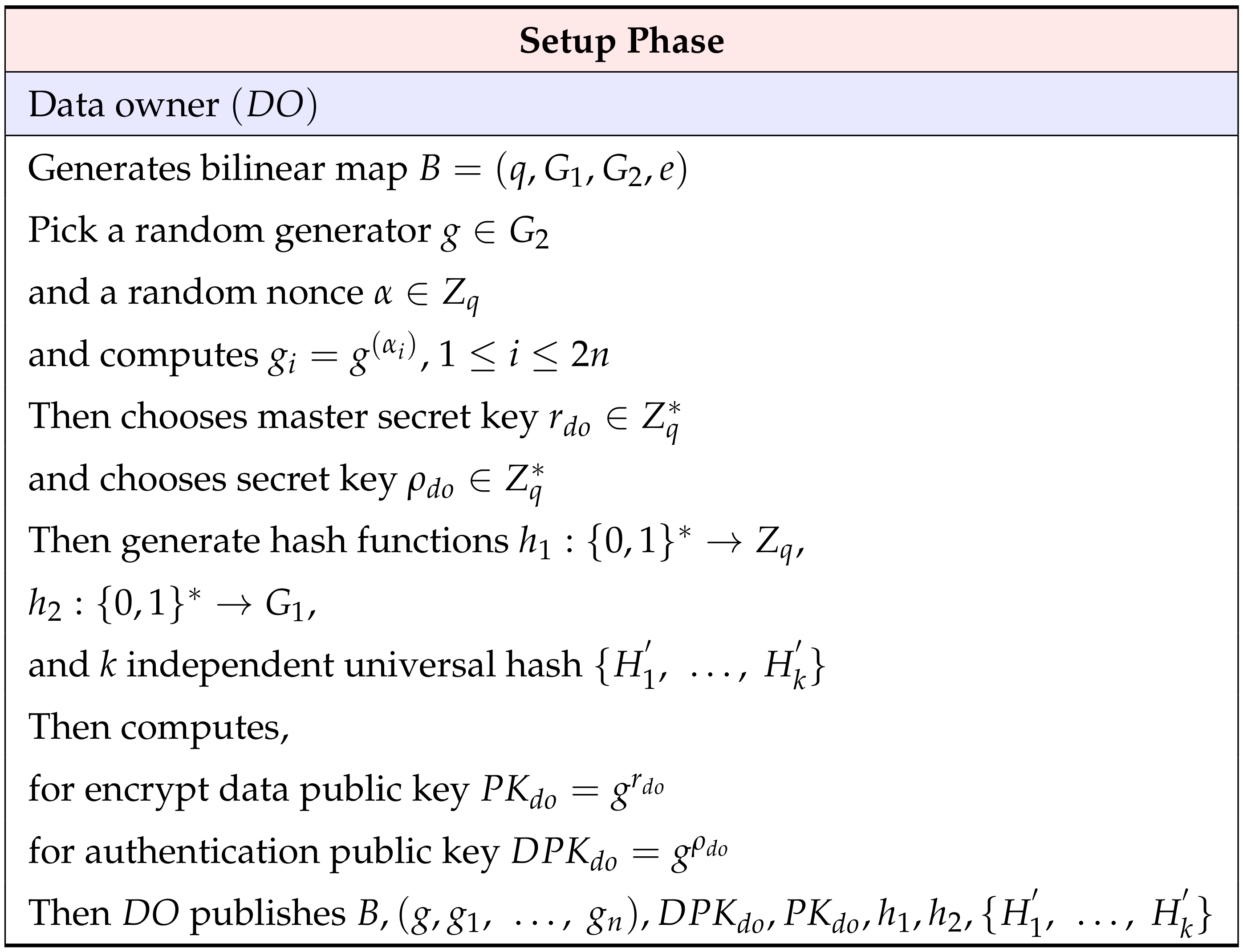 Applsci 11 08841 g002