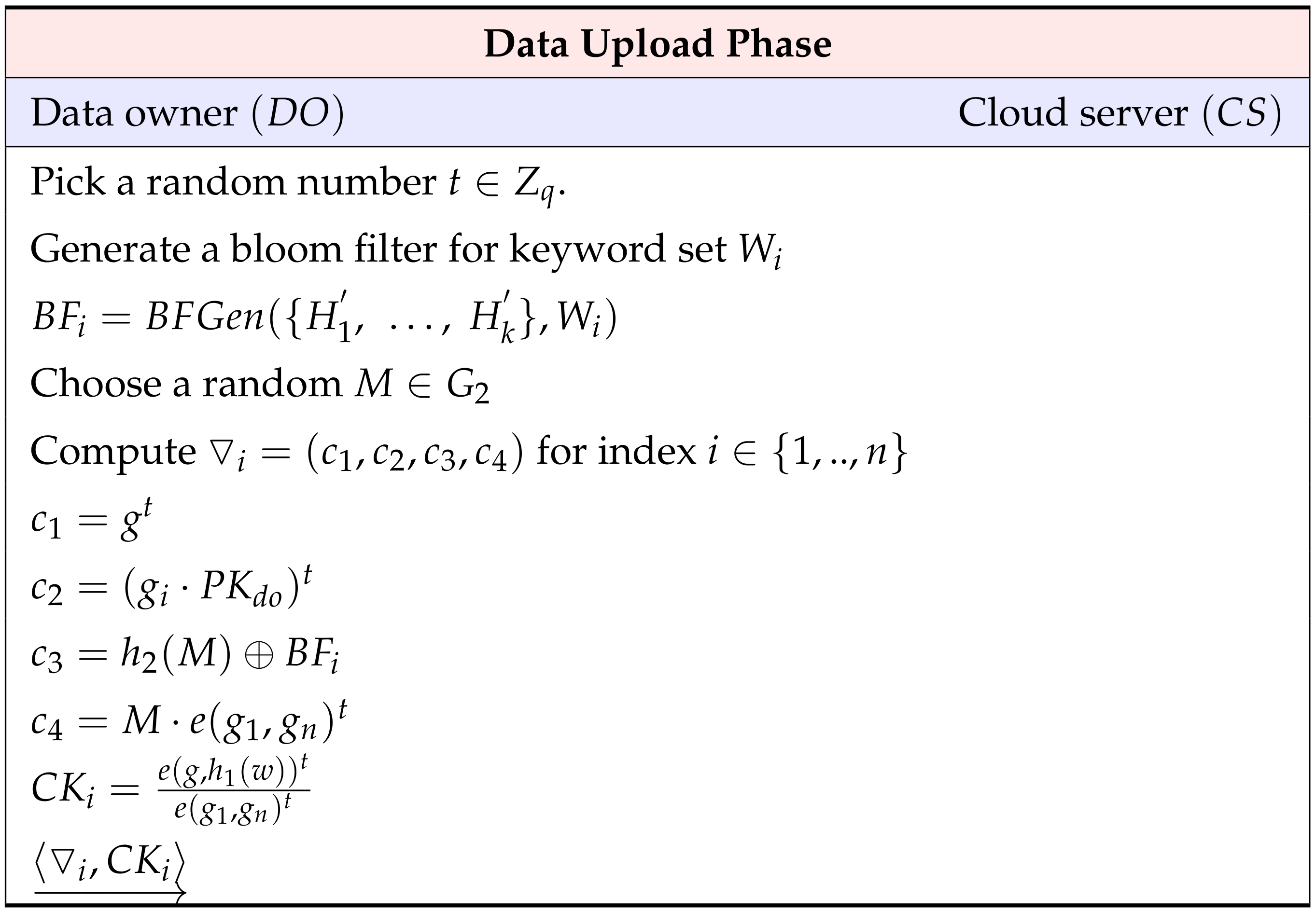 Applsci 11 08841 g003