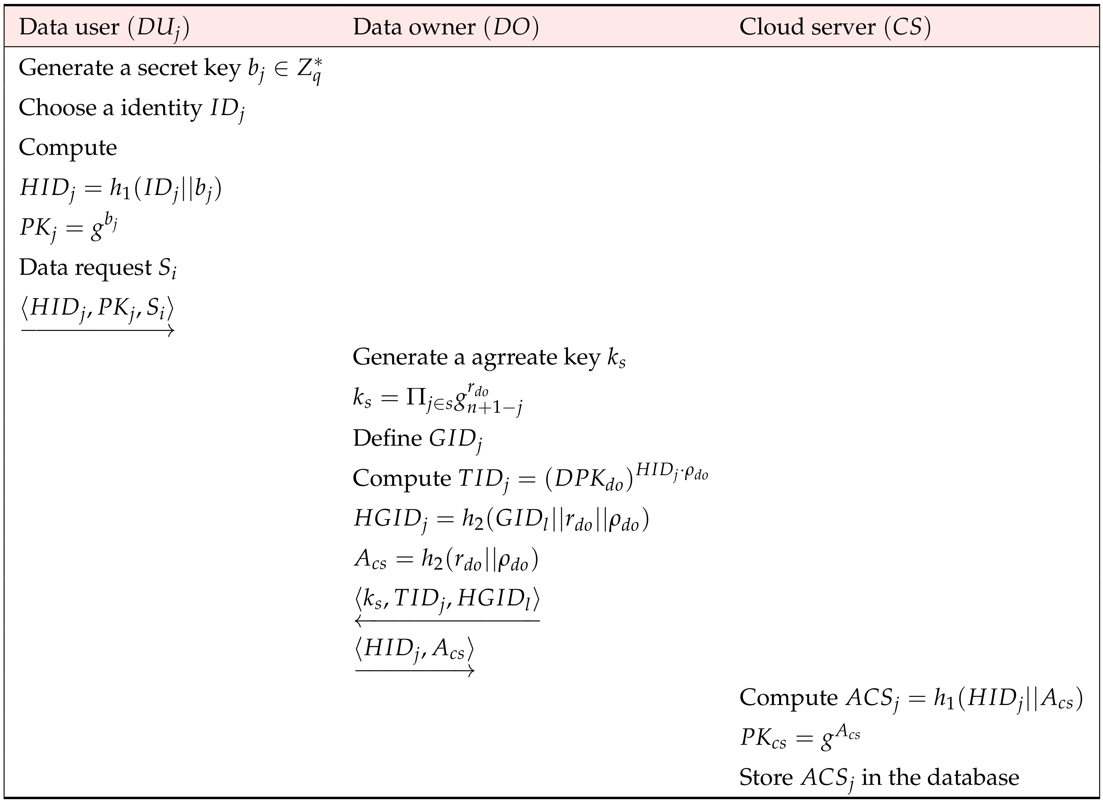 Applsci 11 08841 g004