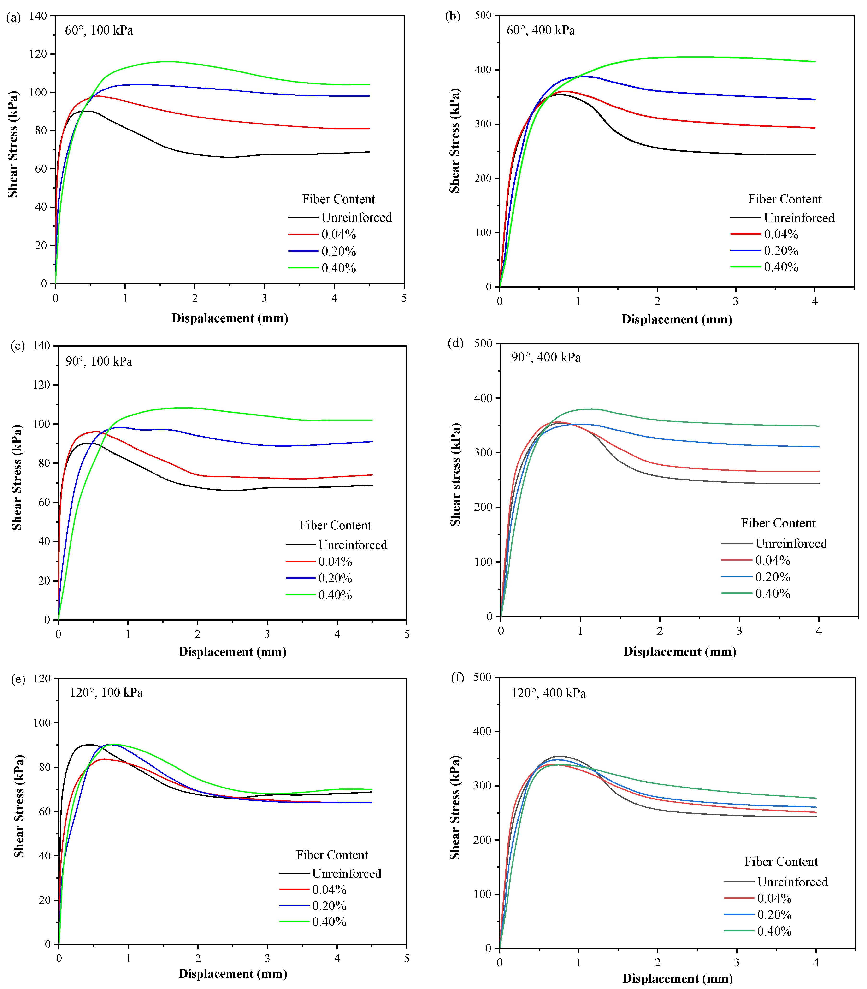 Applsci 11 08845 g003 550