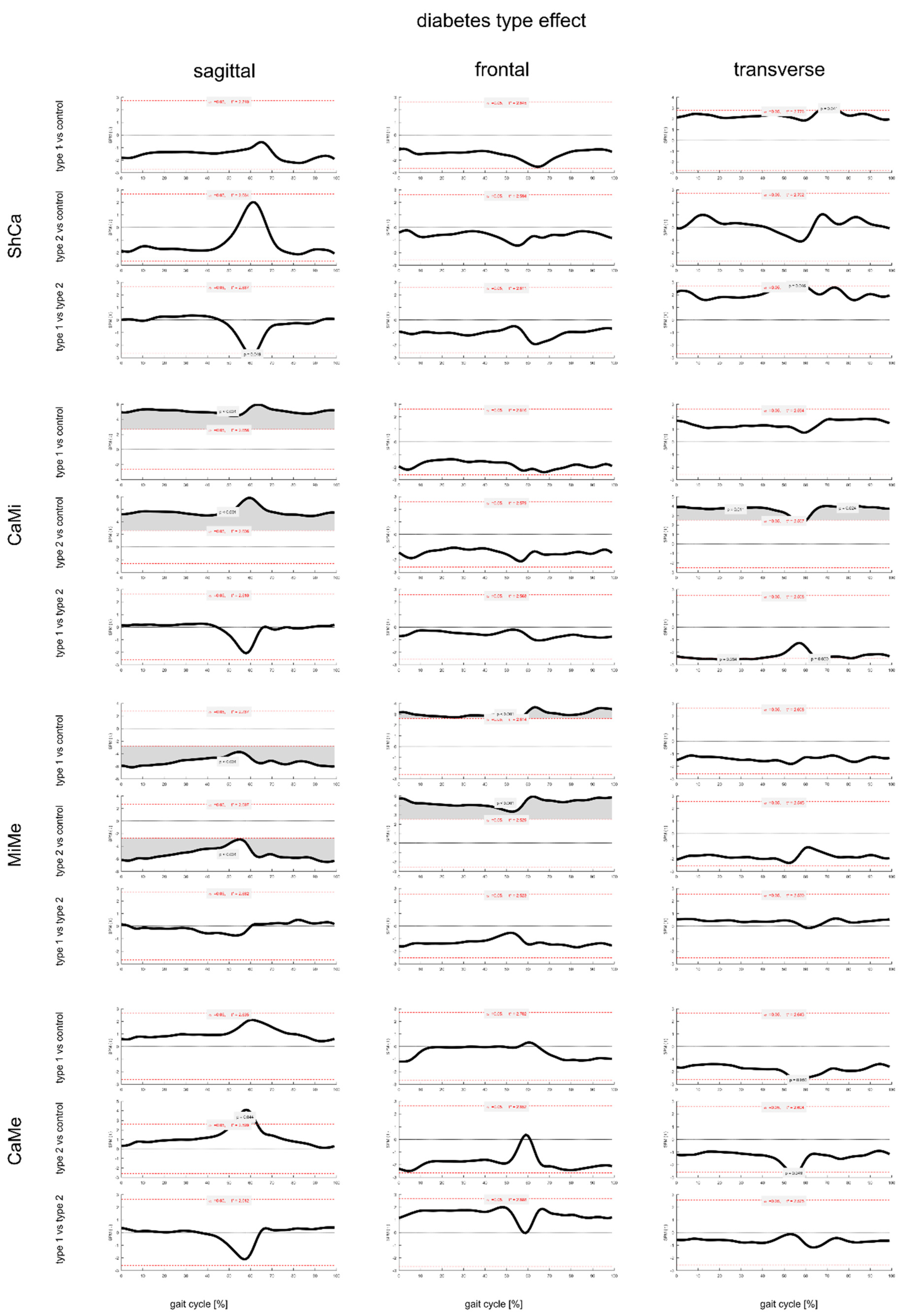 Applsci 11 08848 g003 550
