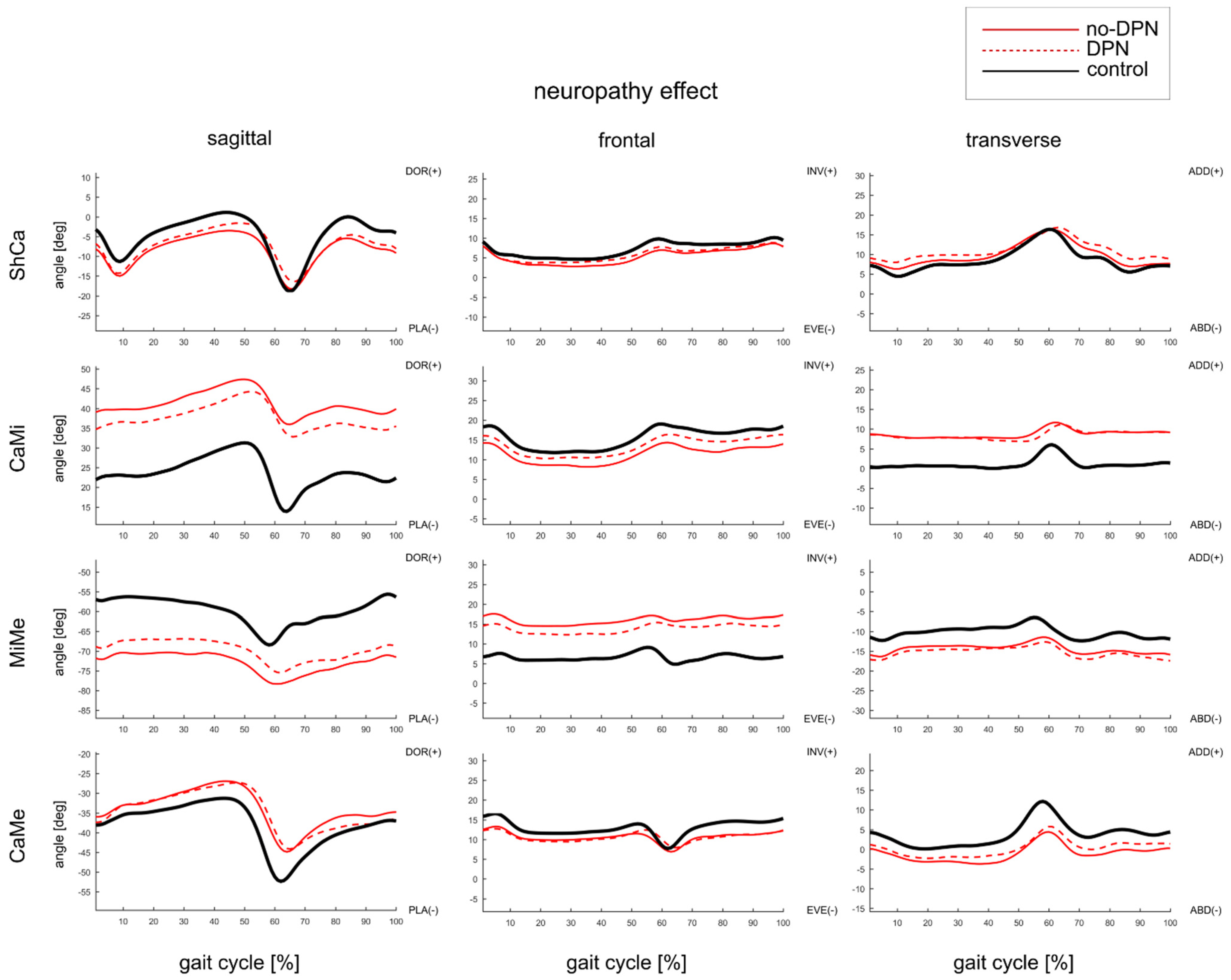 Applsci 11 08848 g004 550