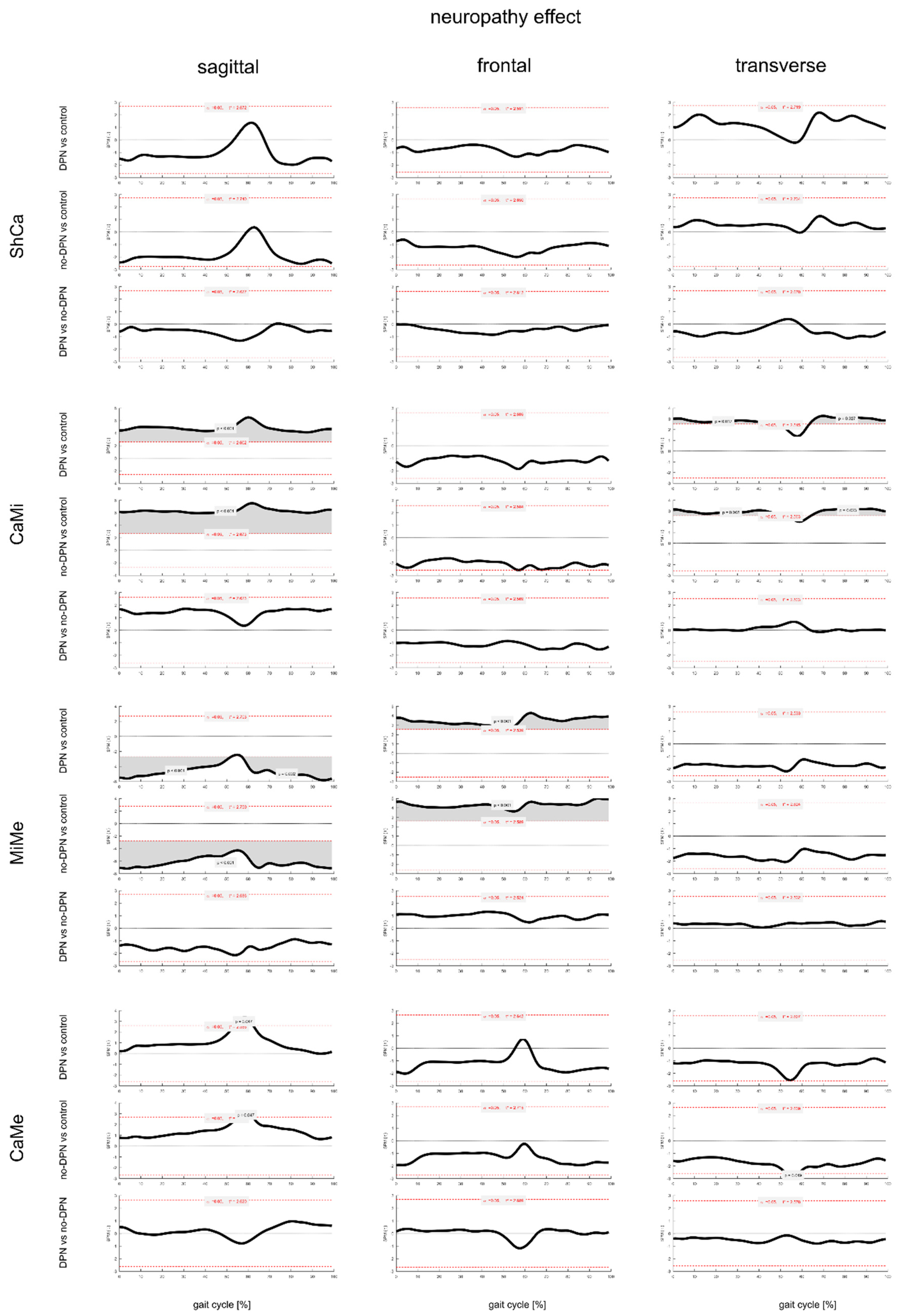 Applsci 11 08848 g005 550