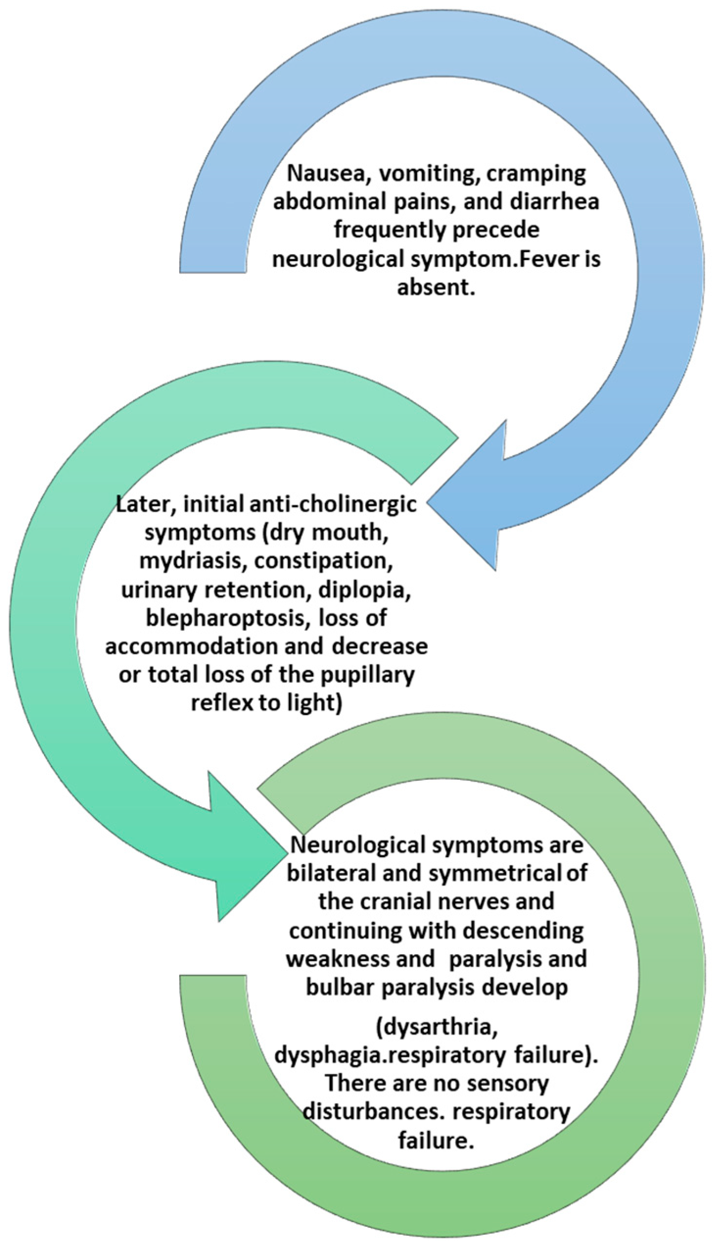 Applsci 11 08849 g002