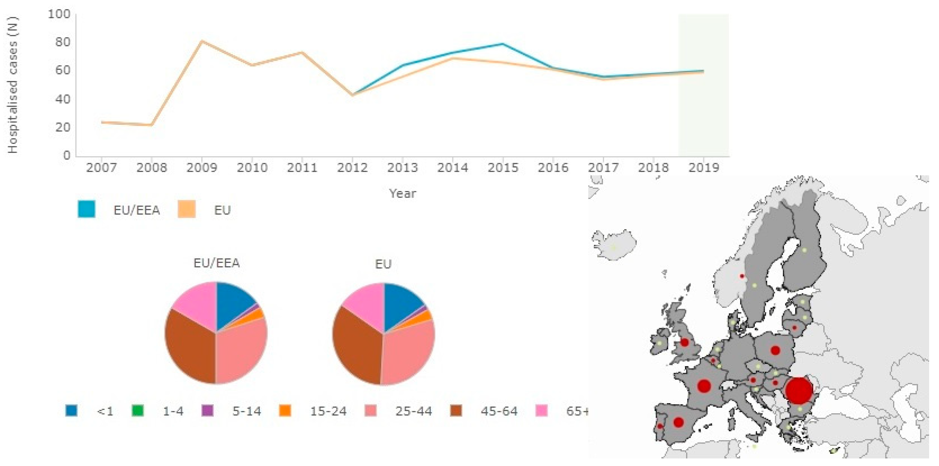 Applsci 11 08849 g003