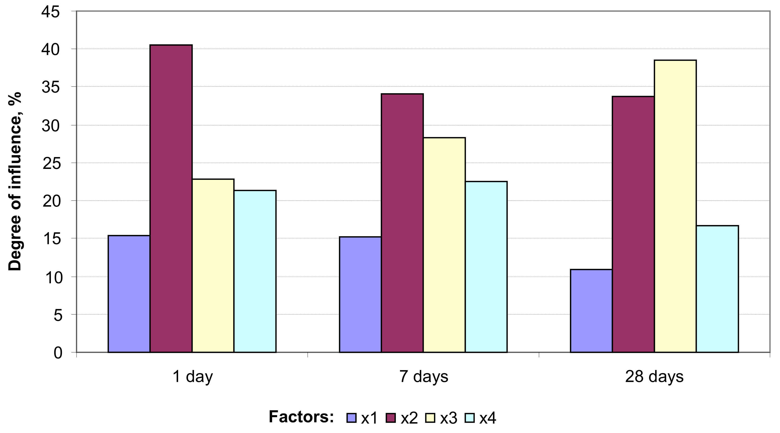 Applsci 11 08850 g006 550