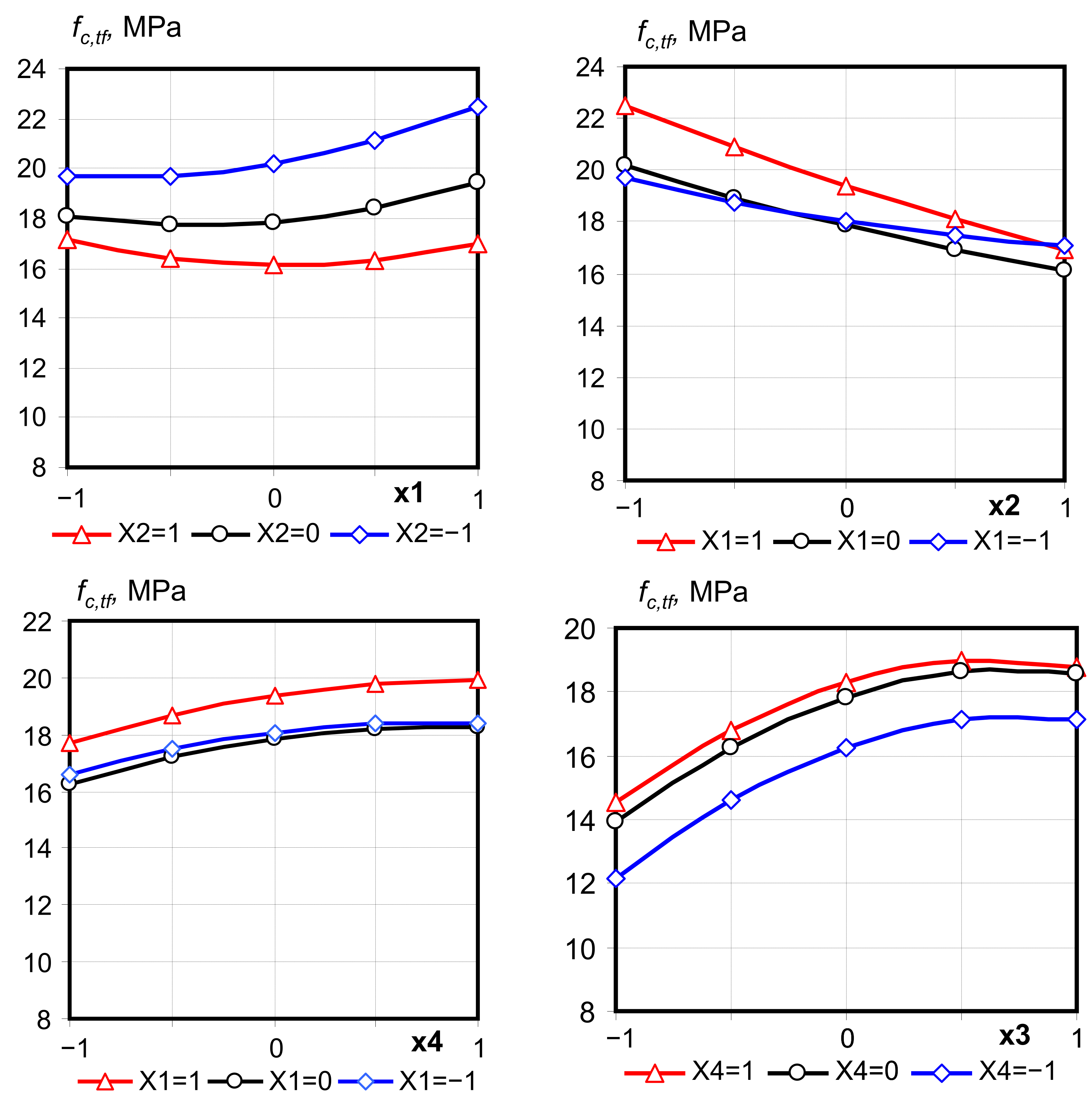 Applsci 11 08850 g007 550