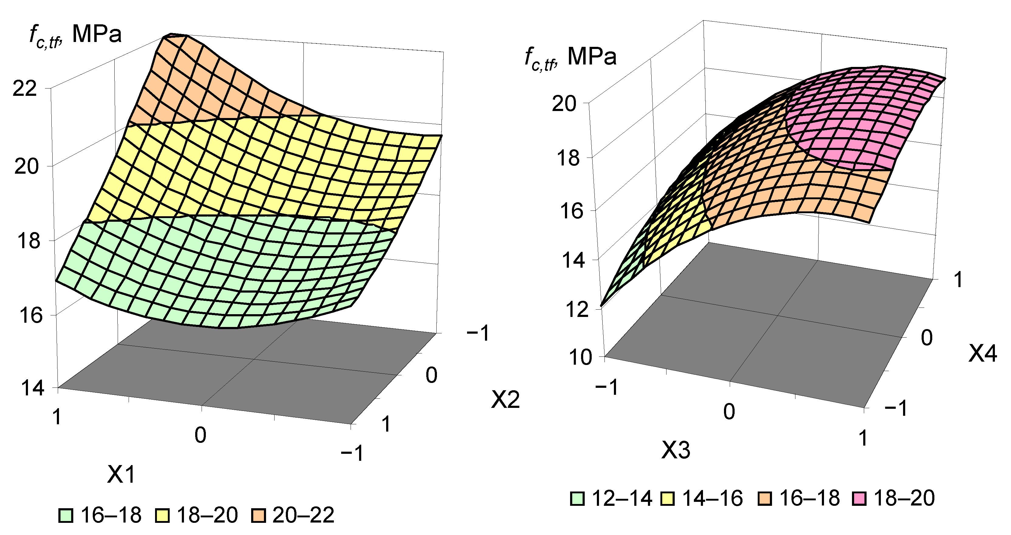 Applsci 11 08850 g008 550