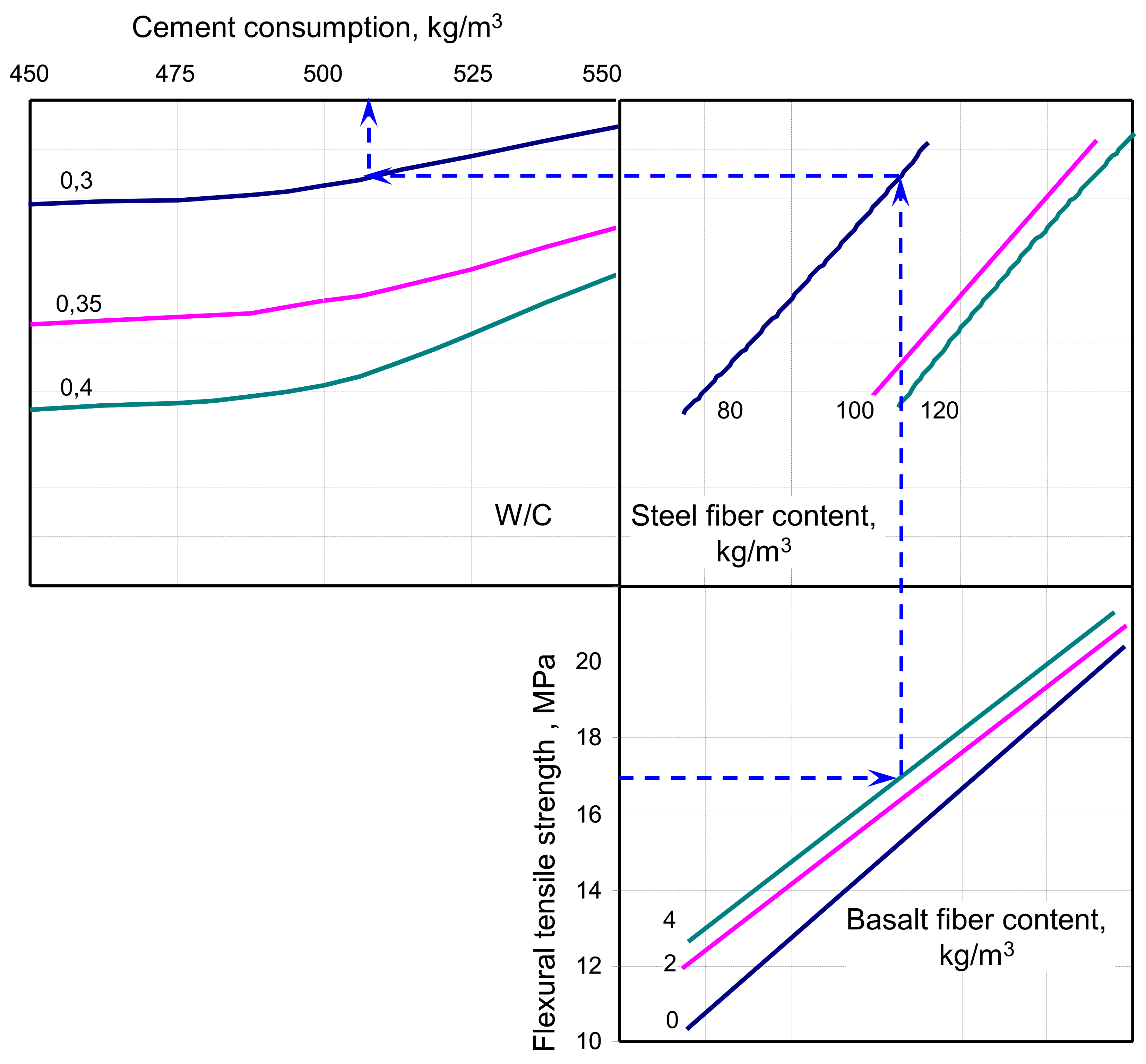 Applsci 11 08850 g009 550