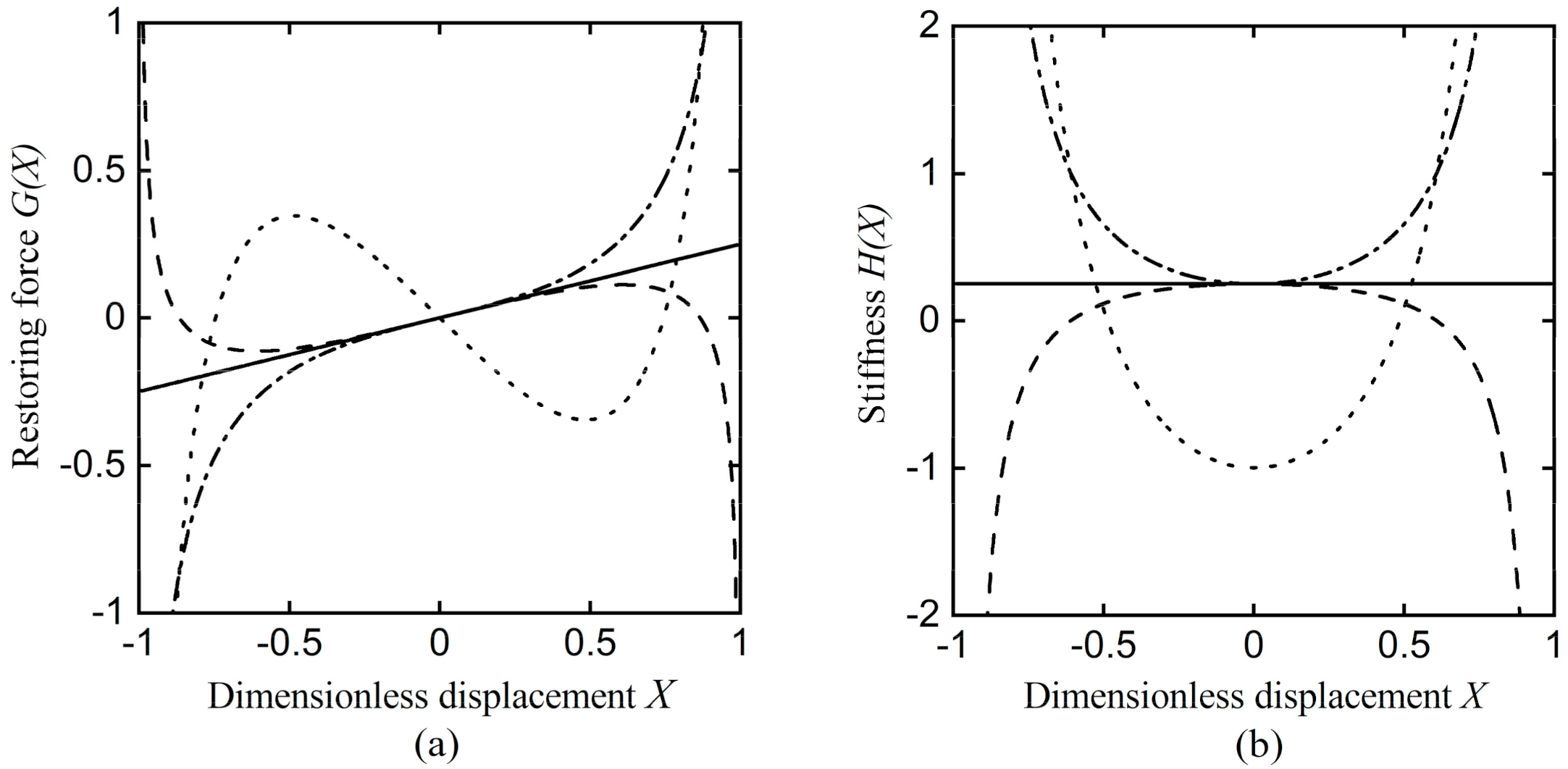 Applsci 11 08852 g003