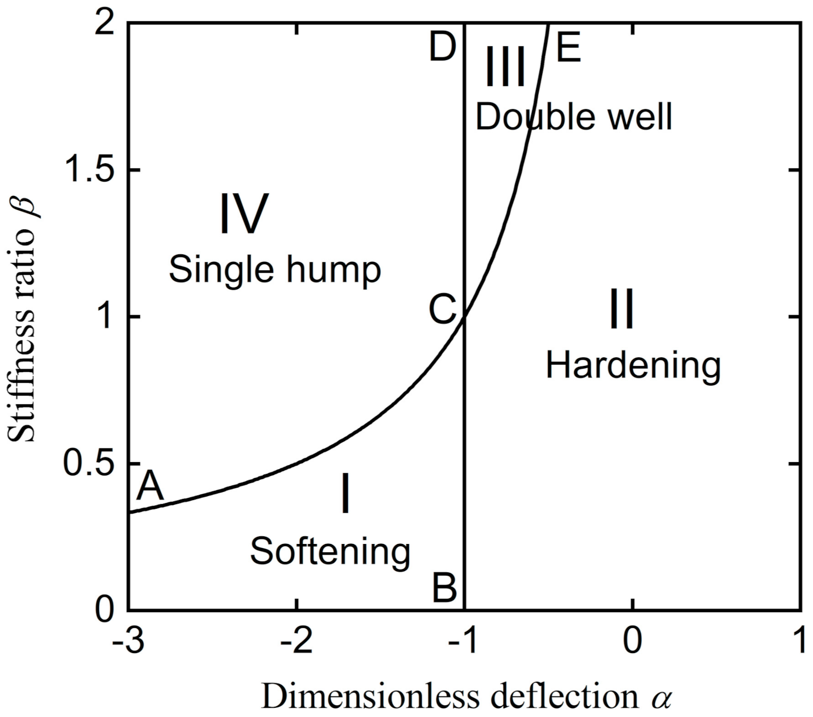 Applsci 11 08852 g005