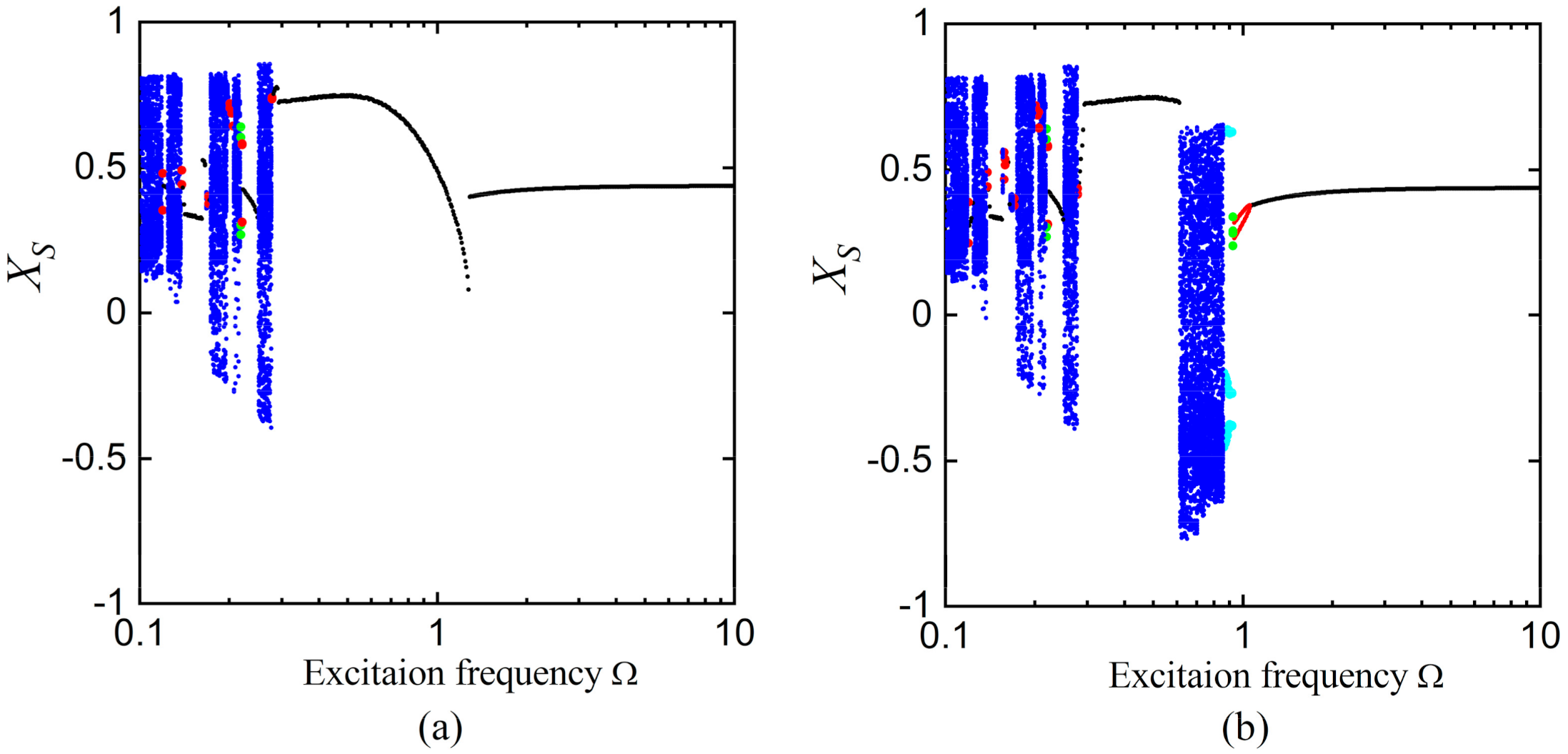 Applsci 11 08852 g007