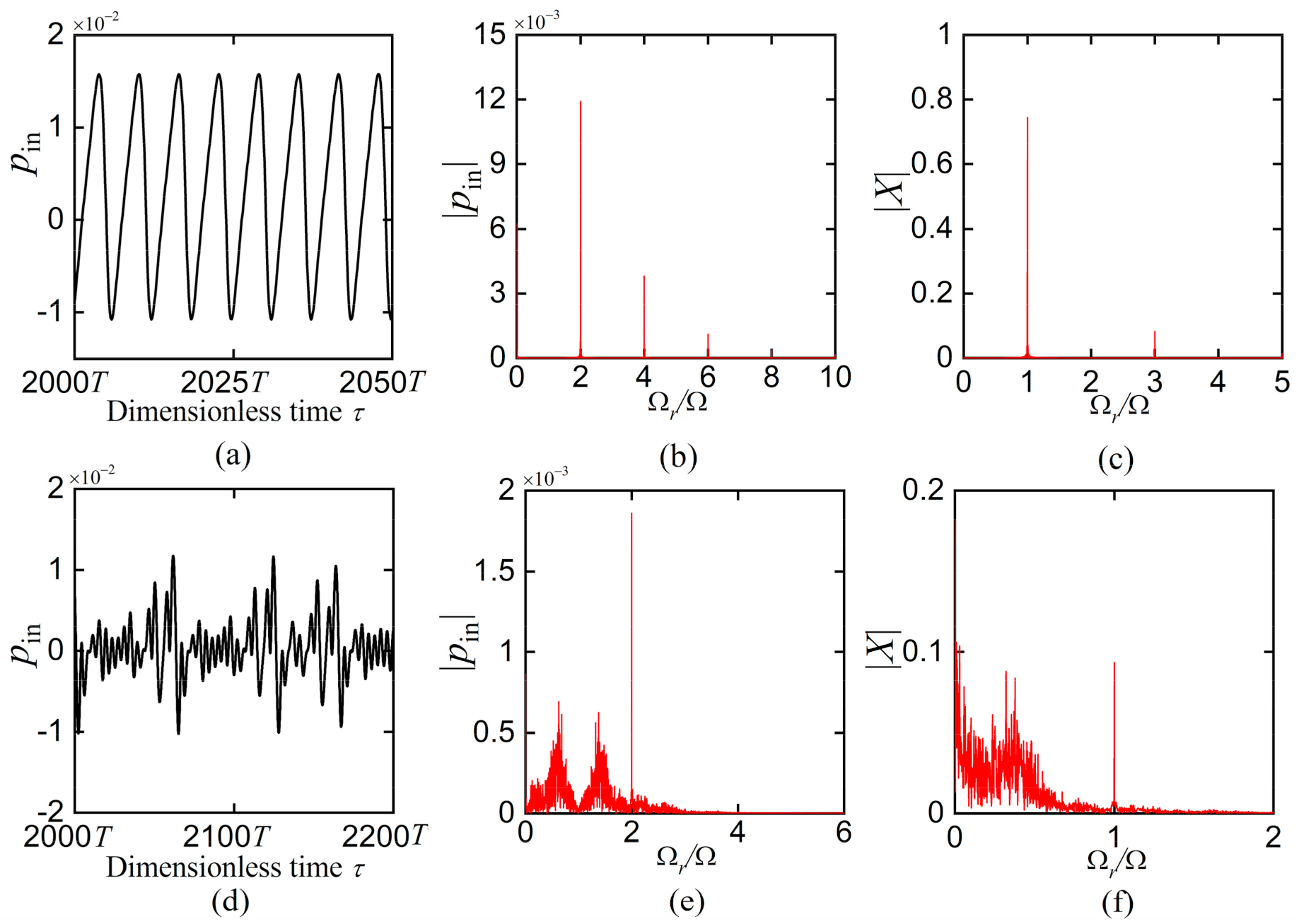 Applsci 11 08852 g010