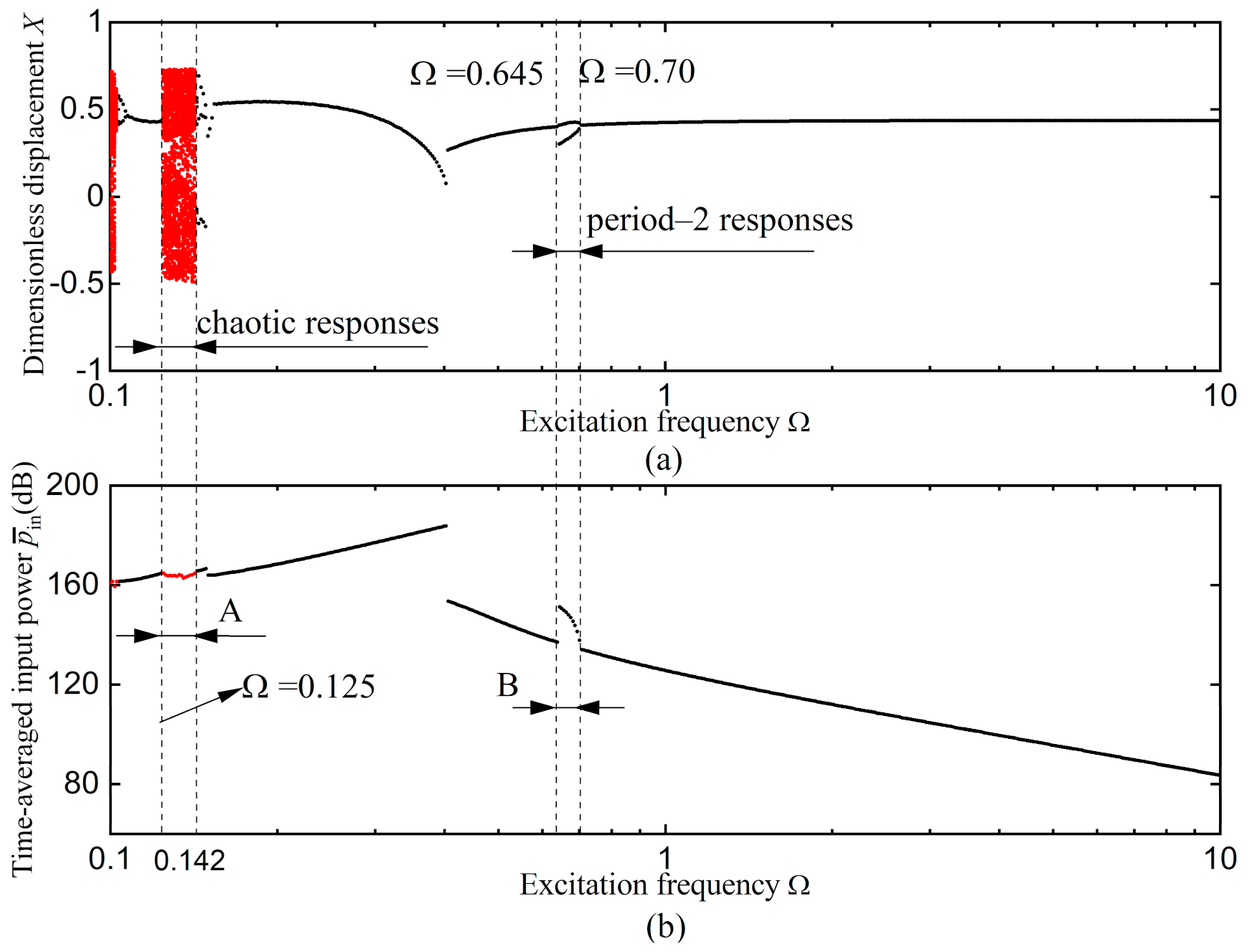 Applsci 11 08852 g013