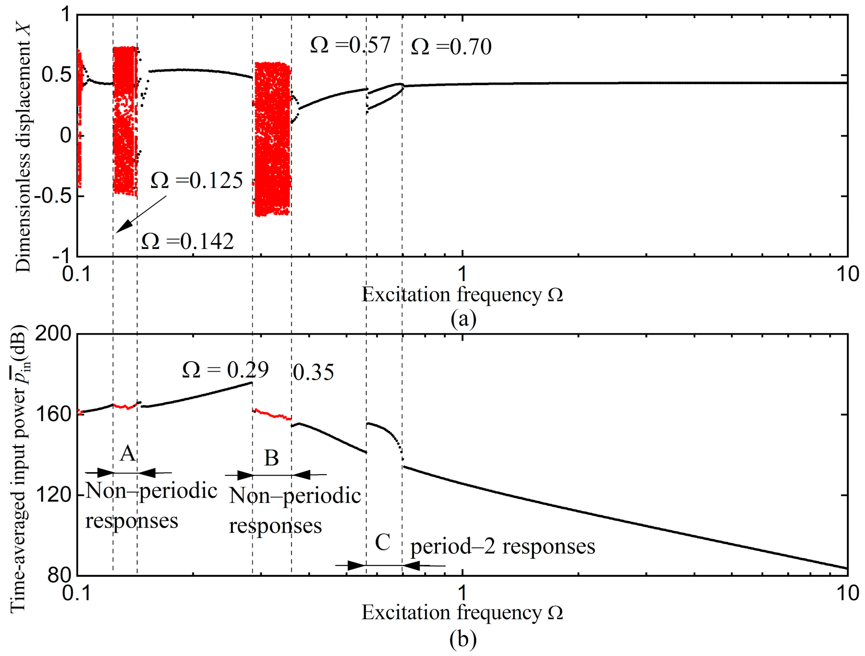Applsci 11 08852 g014
