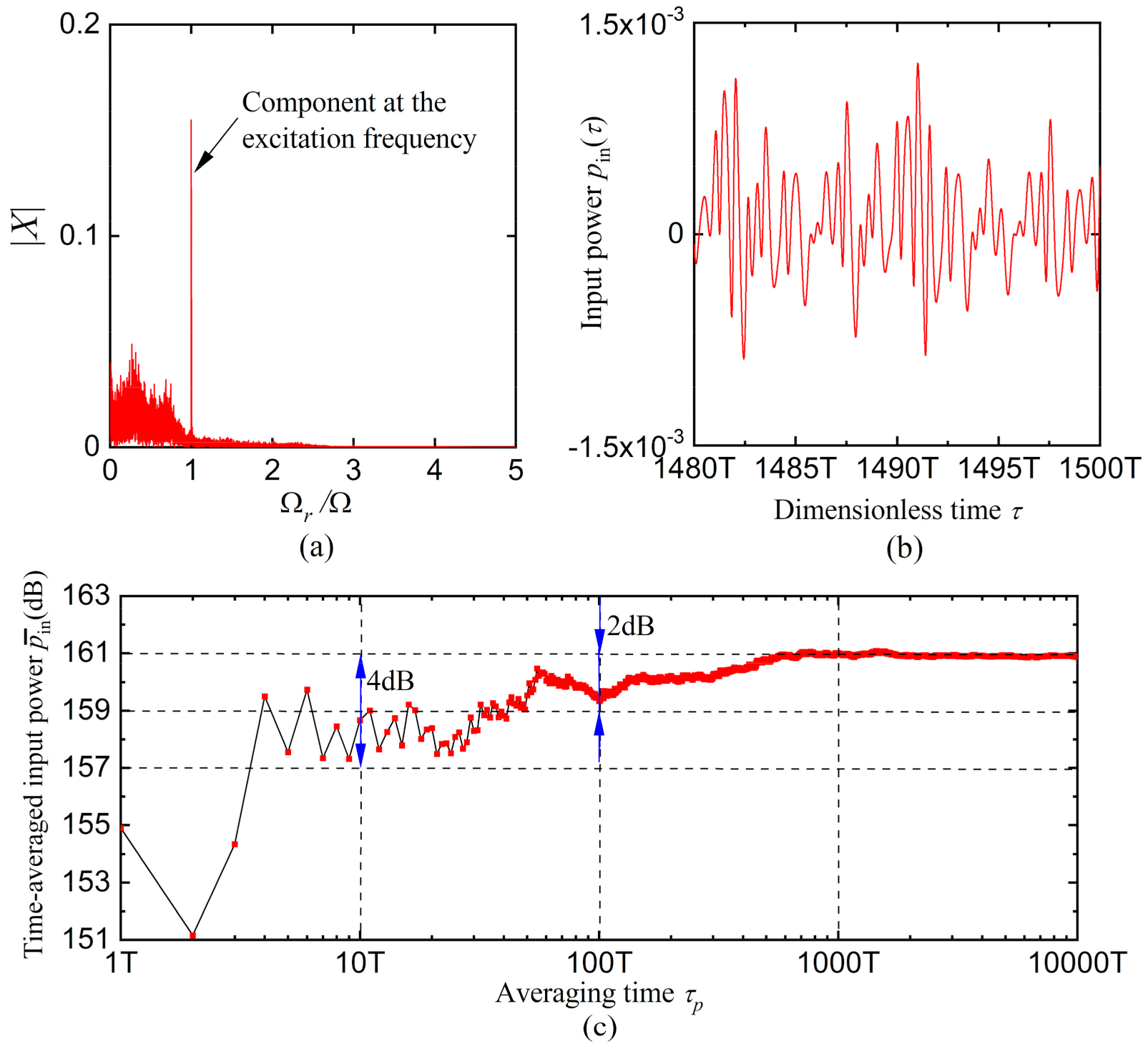 Applsci 11 08852 g015