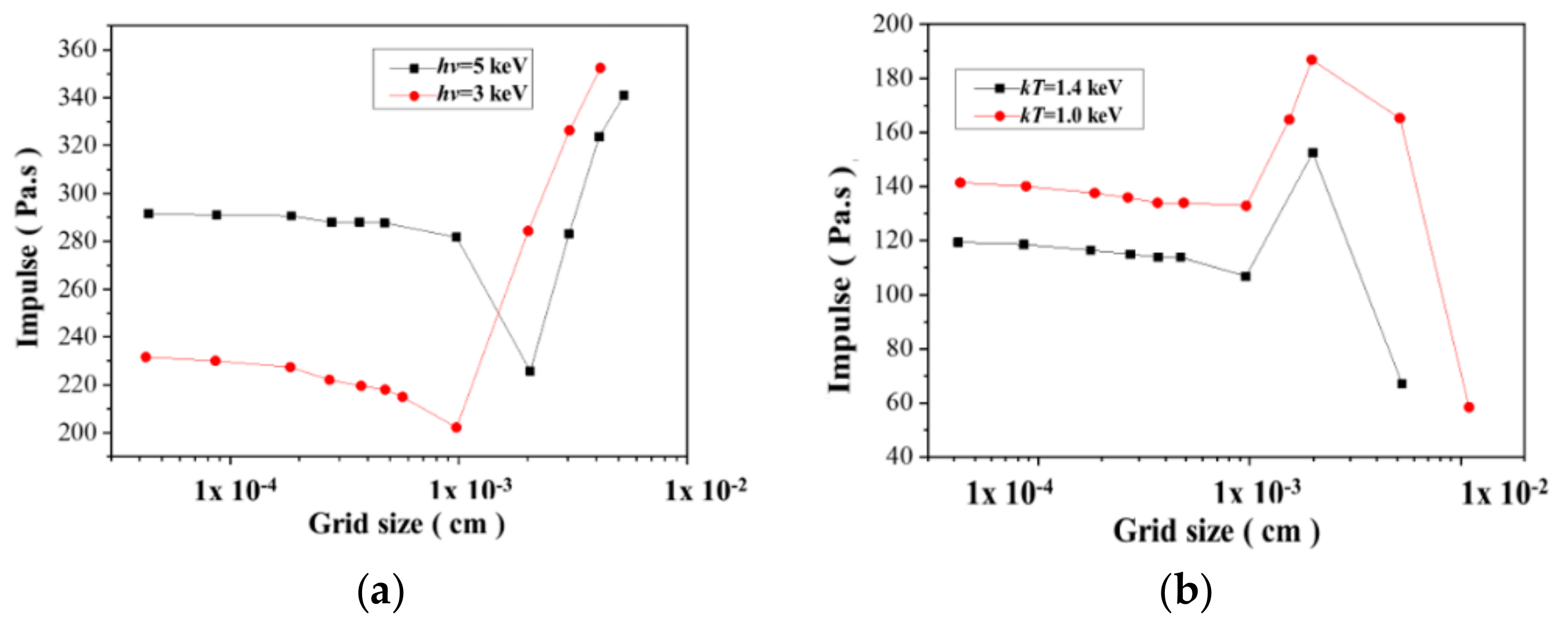 Applsci 11 08853 g002