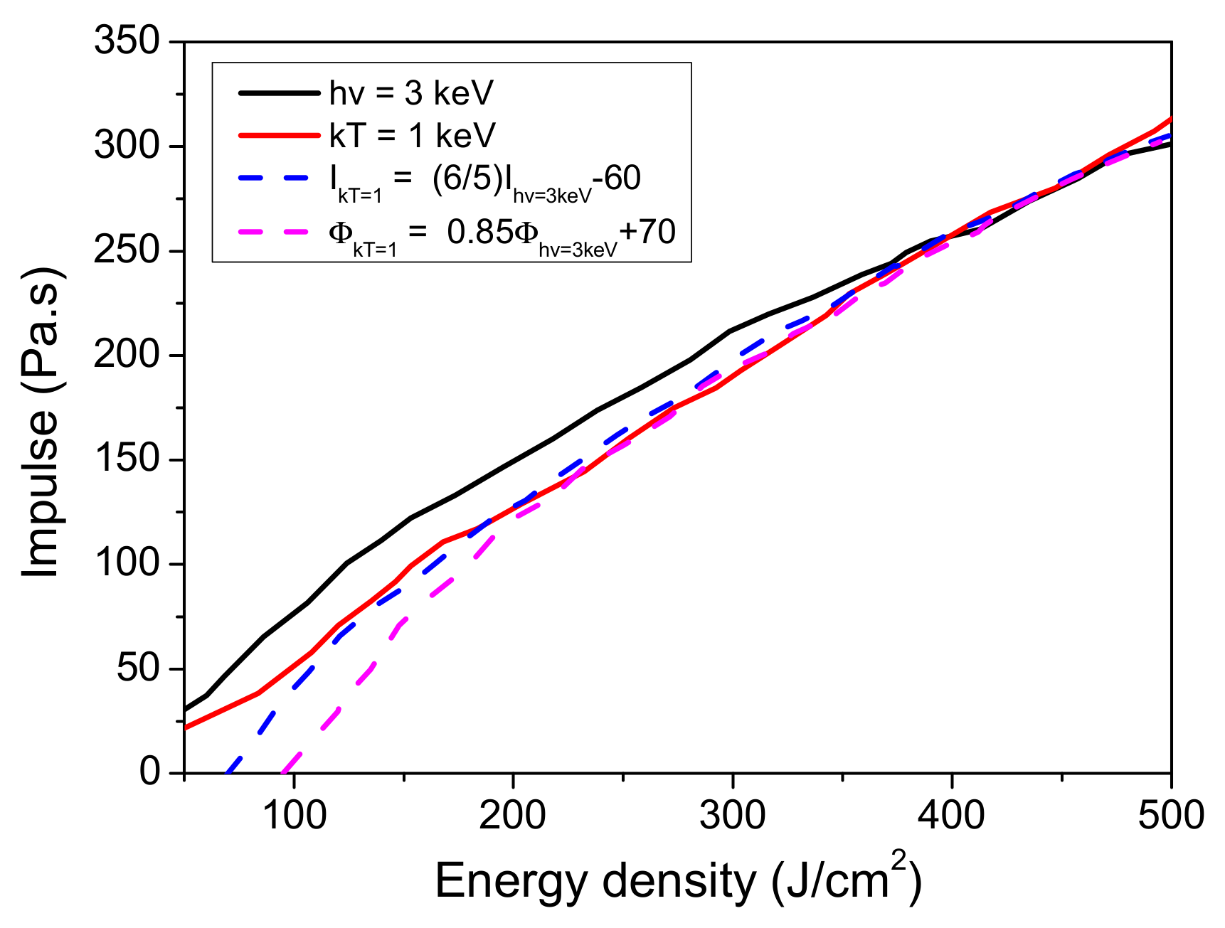 Applsci 11 08853 g004
