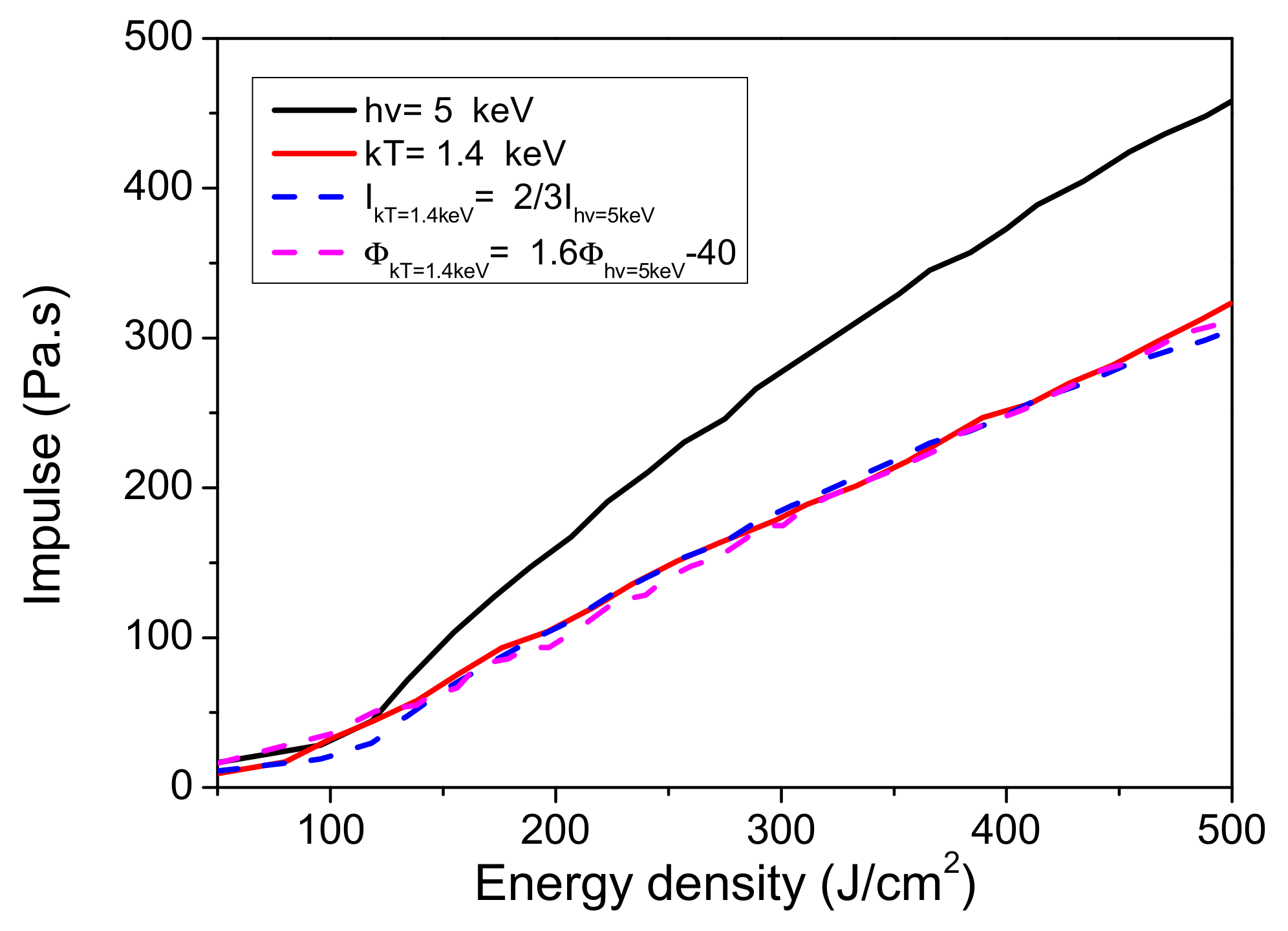 Applsci 11 08853 g006