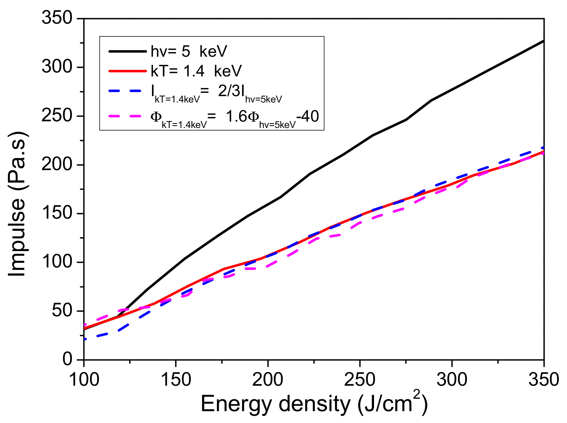 Applsci 11 08853 g007