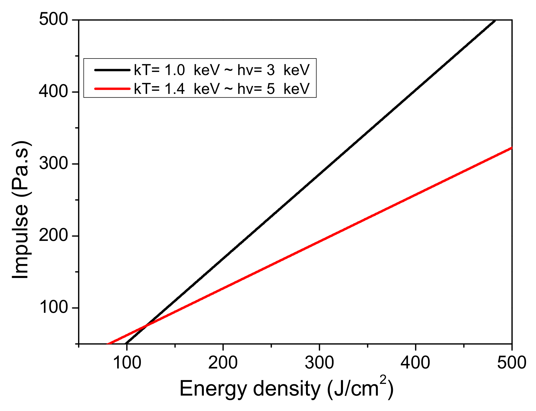 Applsci 11 08853 g008