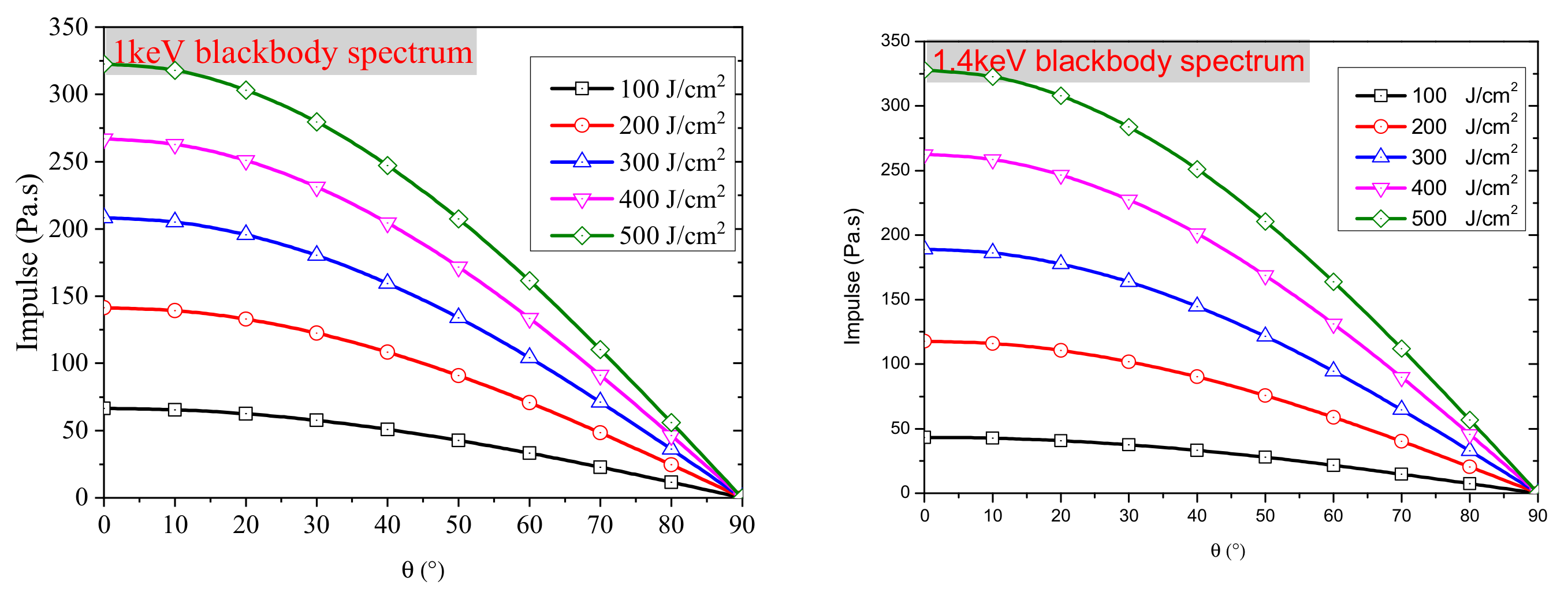Applsci 11 08853 g011