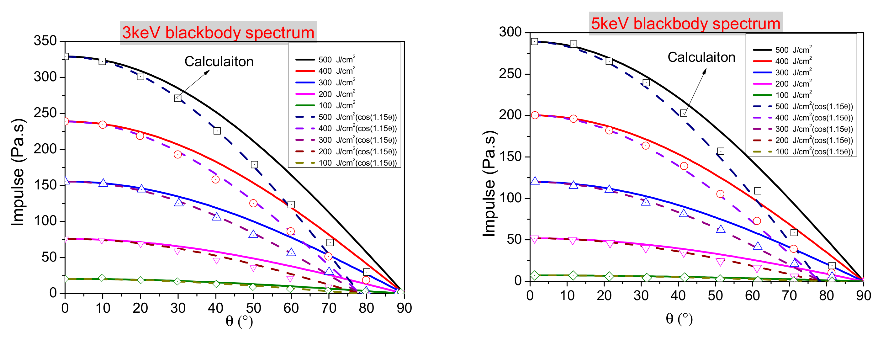 Applsci 11 08853 g012