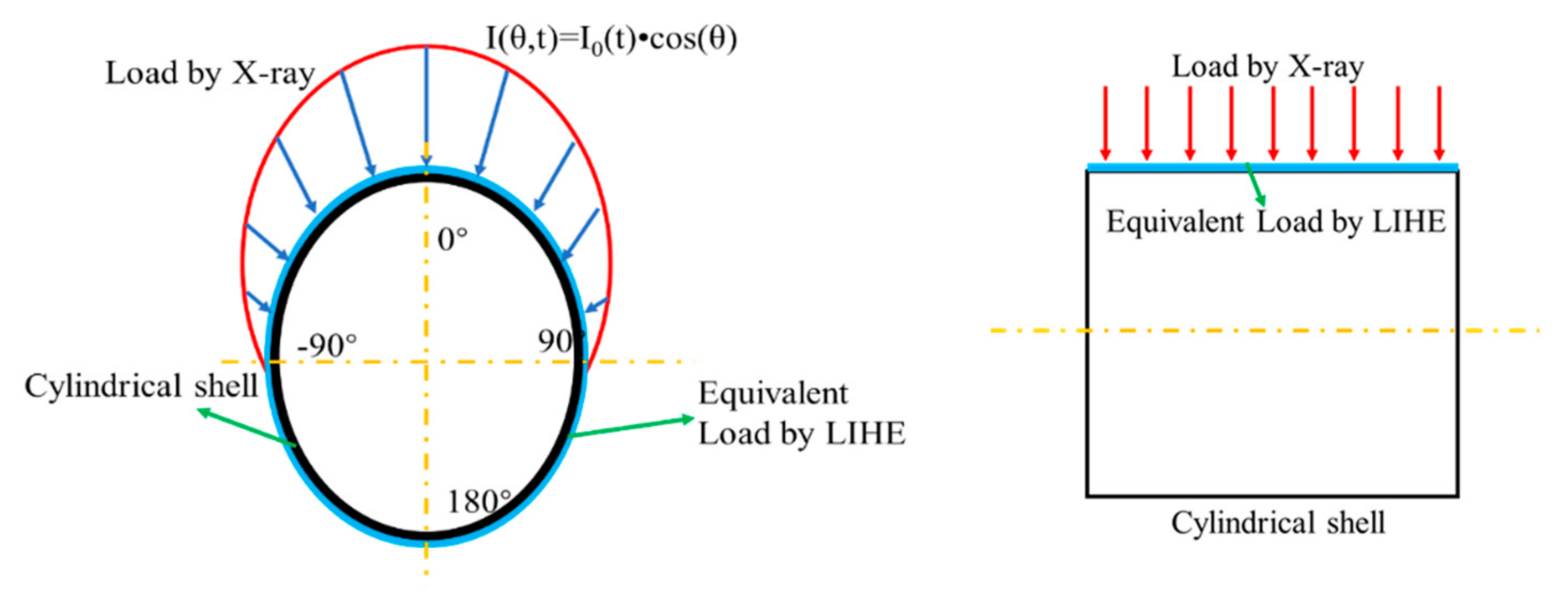 Applsci 11 08853 g013