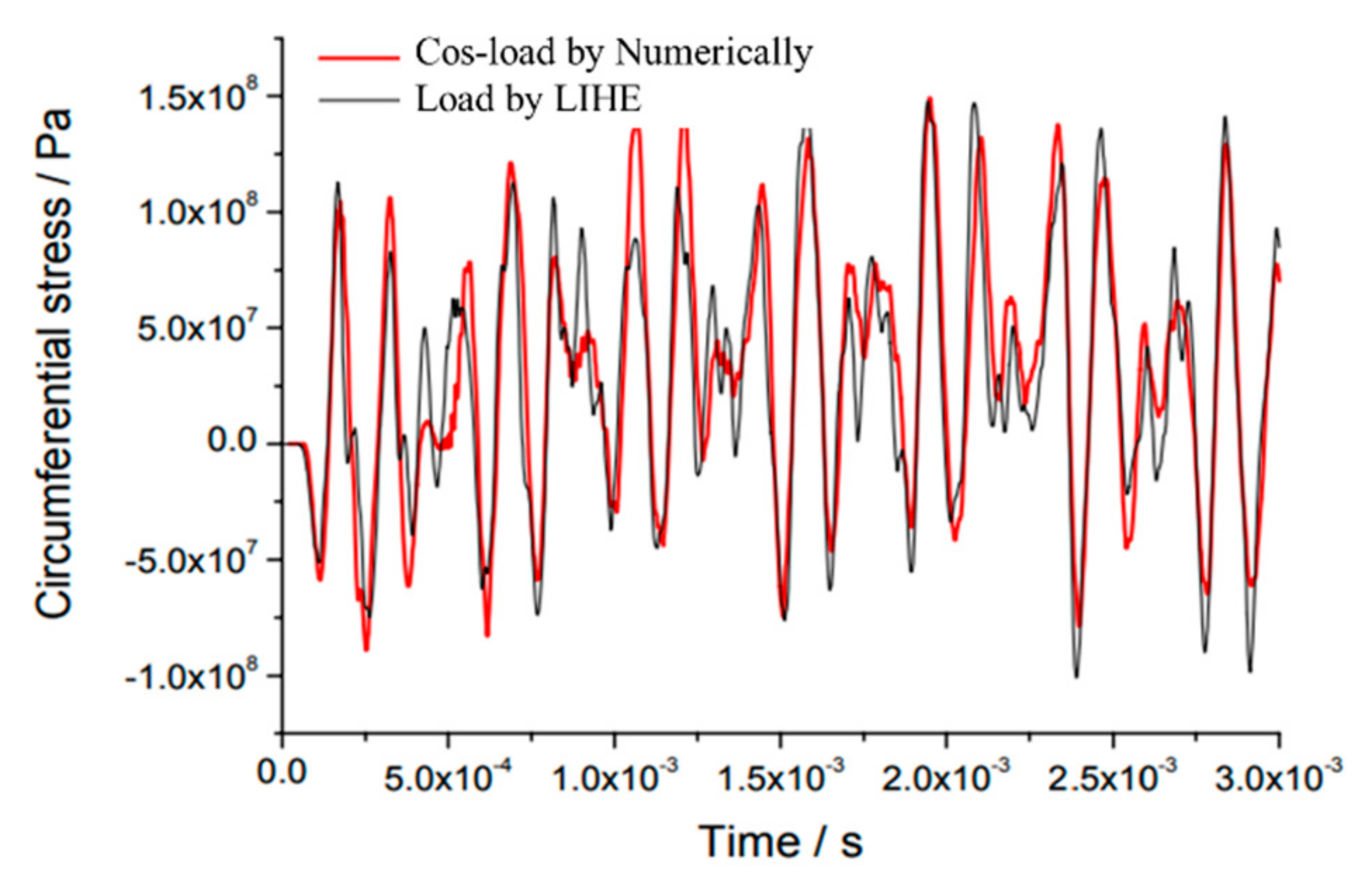 Applsci 11 08853 g016