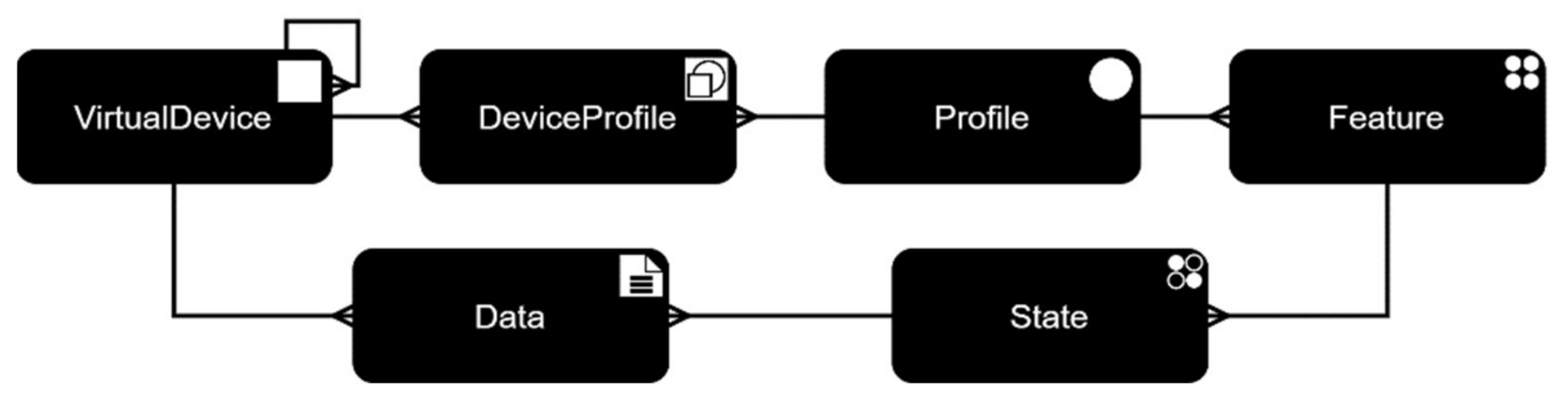 Applsci 11 08854 g002