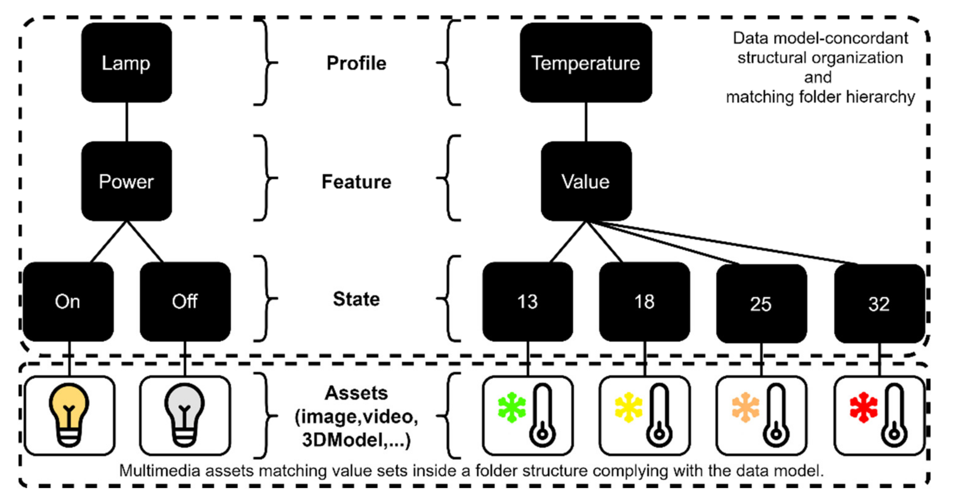 Applsci 11 08854 g006