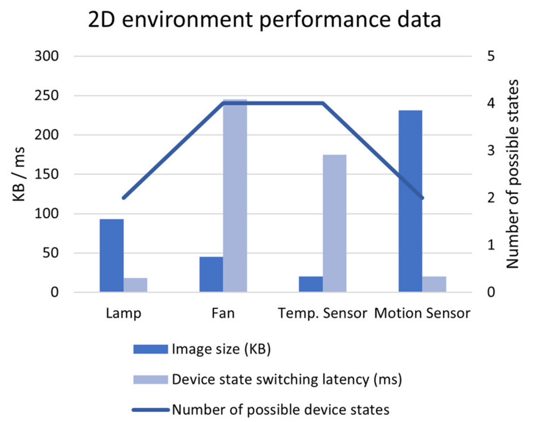 Applsci 11 08854 g011
