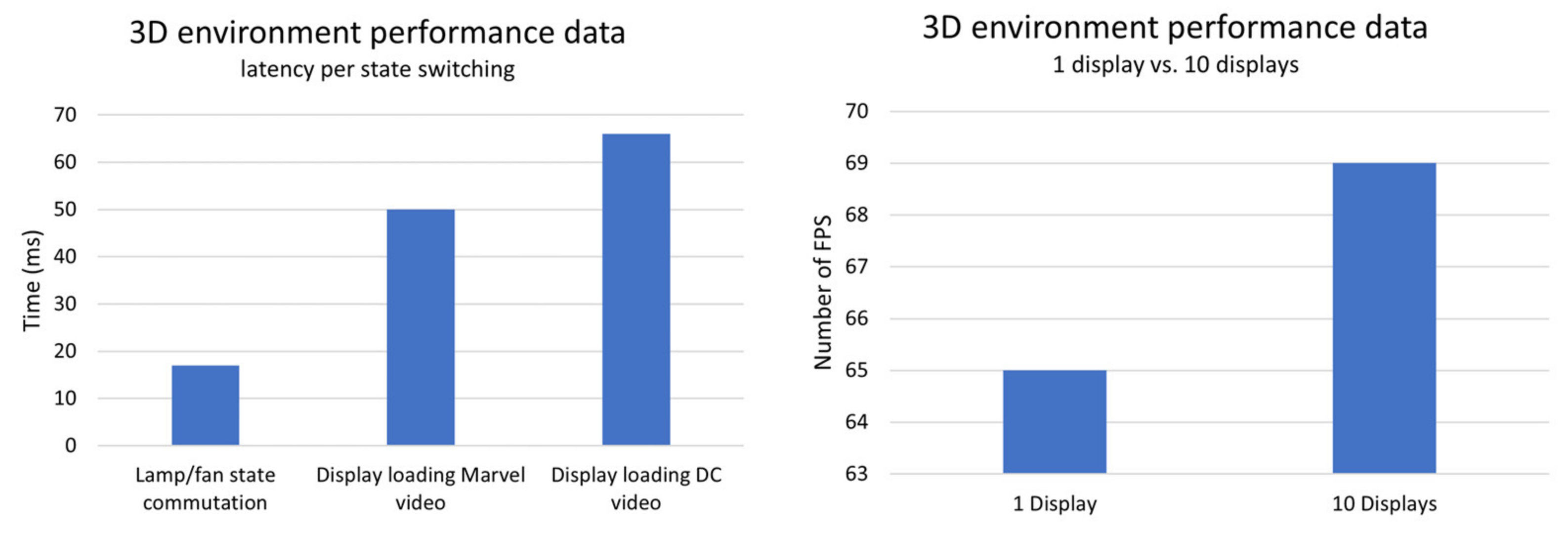 Applsci 11 08854 g012
