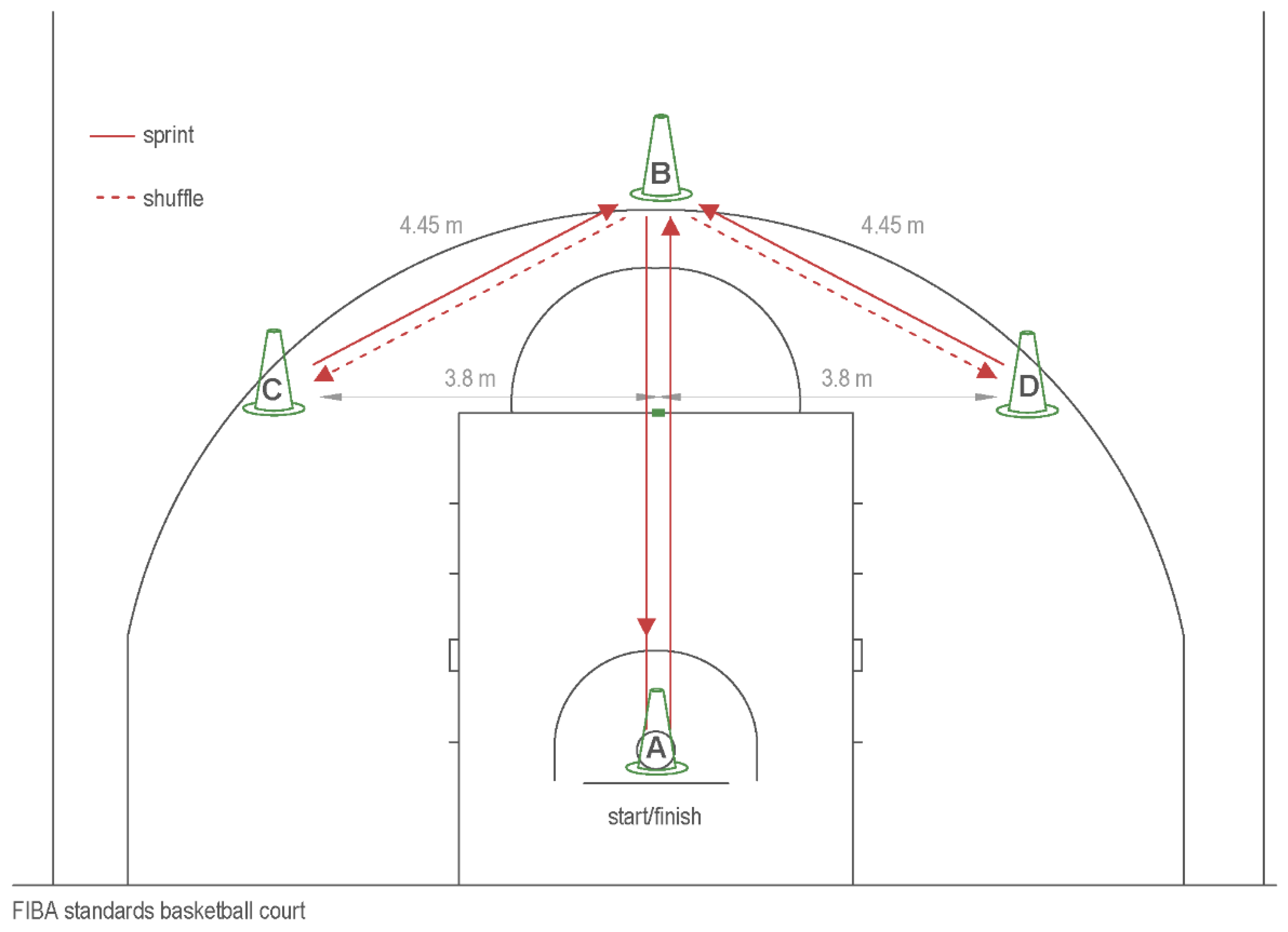 Applsci 11 08855 g006 Applsci 11 08855 g006