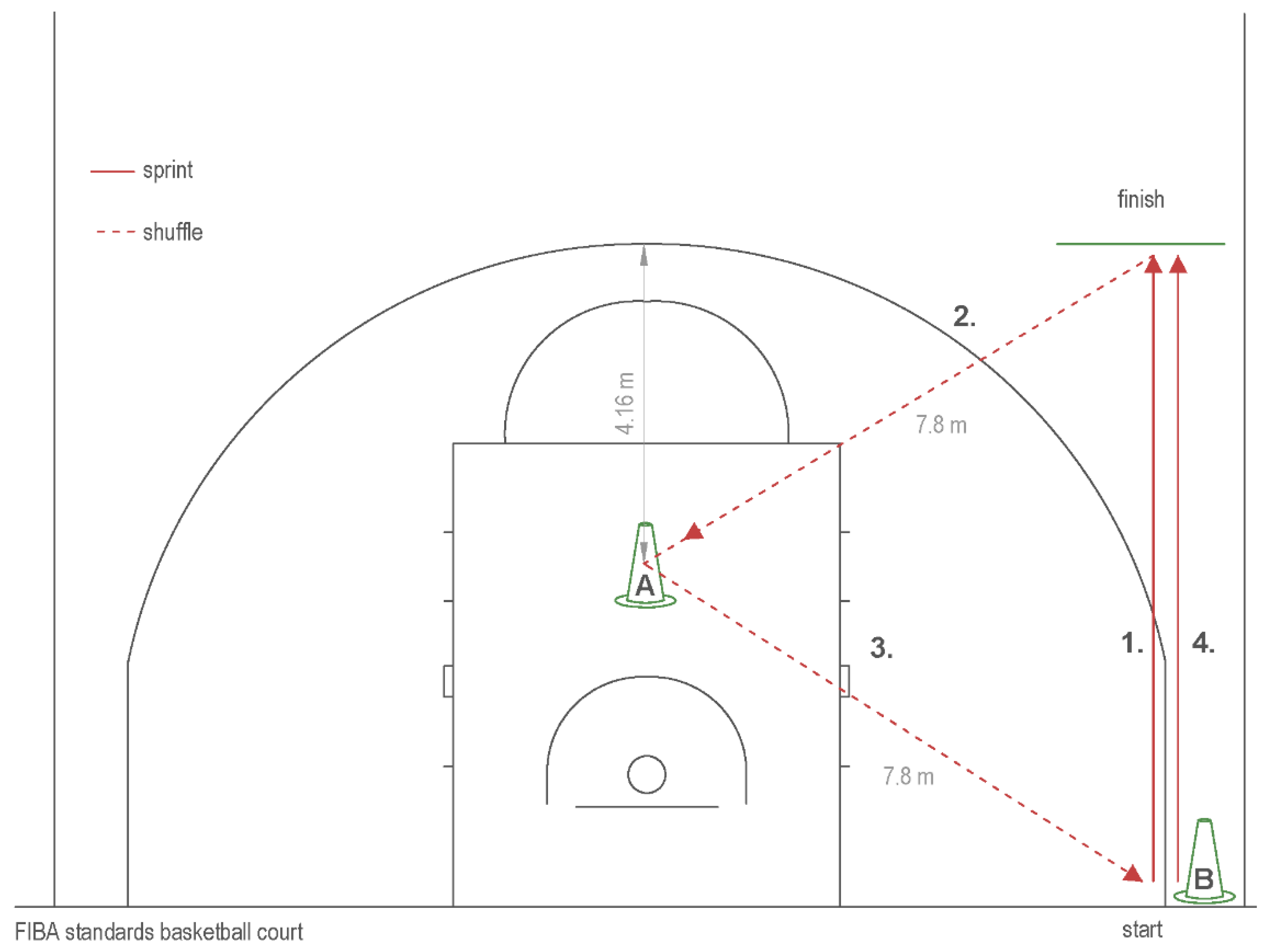 Applsci 11 08855 g008 Applsci 11 08855 g008