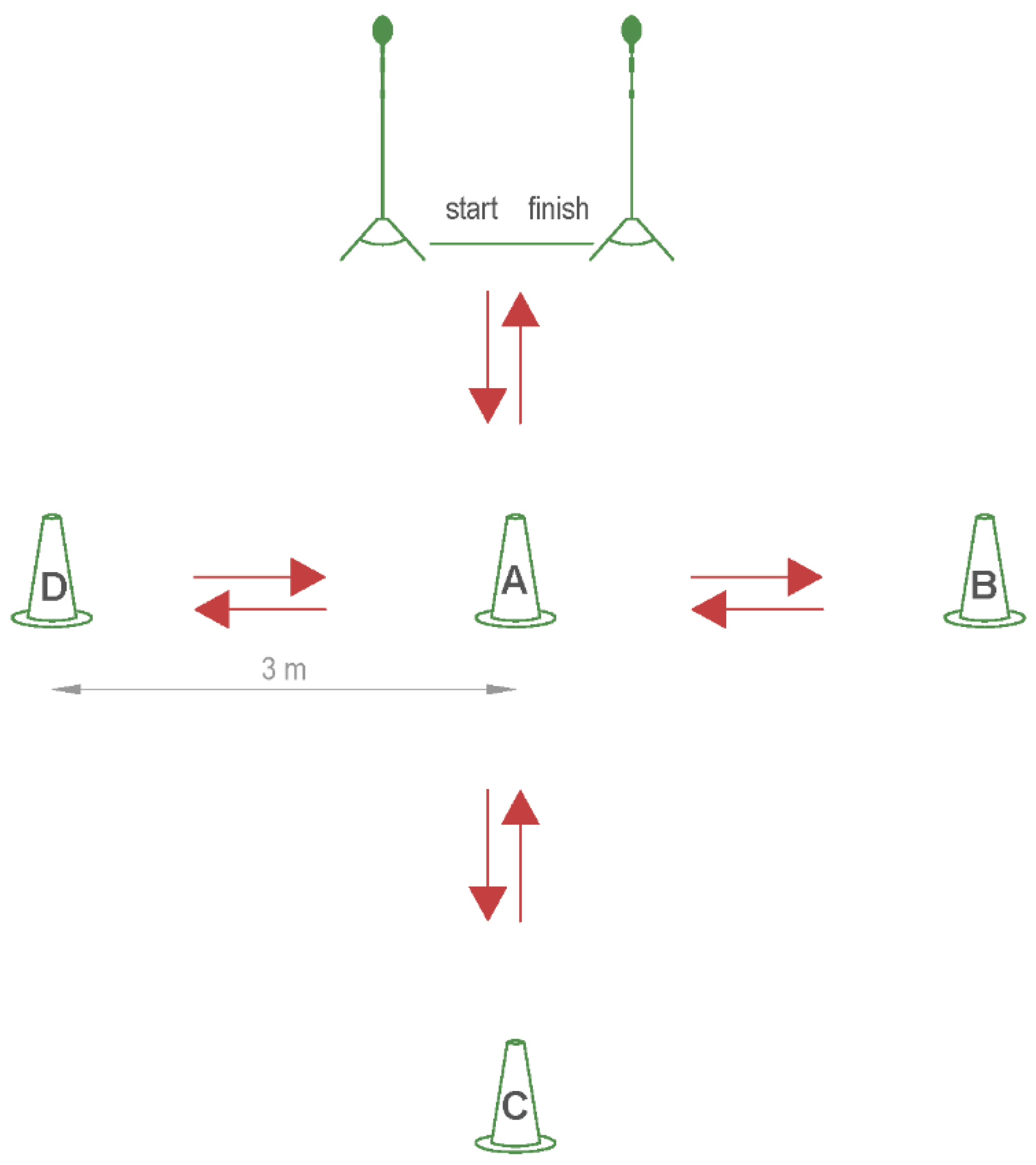 Applsci 11 08855 g009 Applsci 11 08855 g009