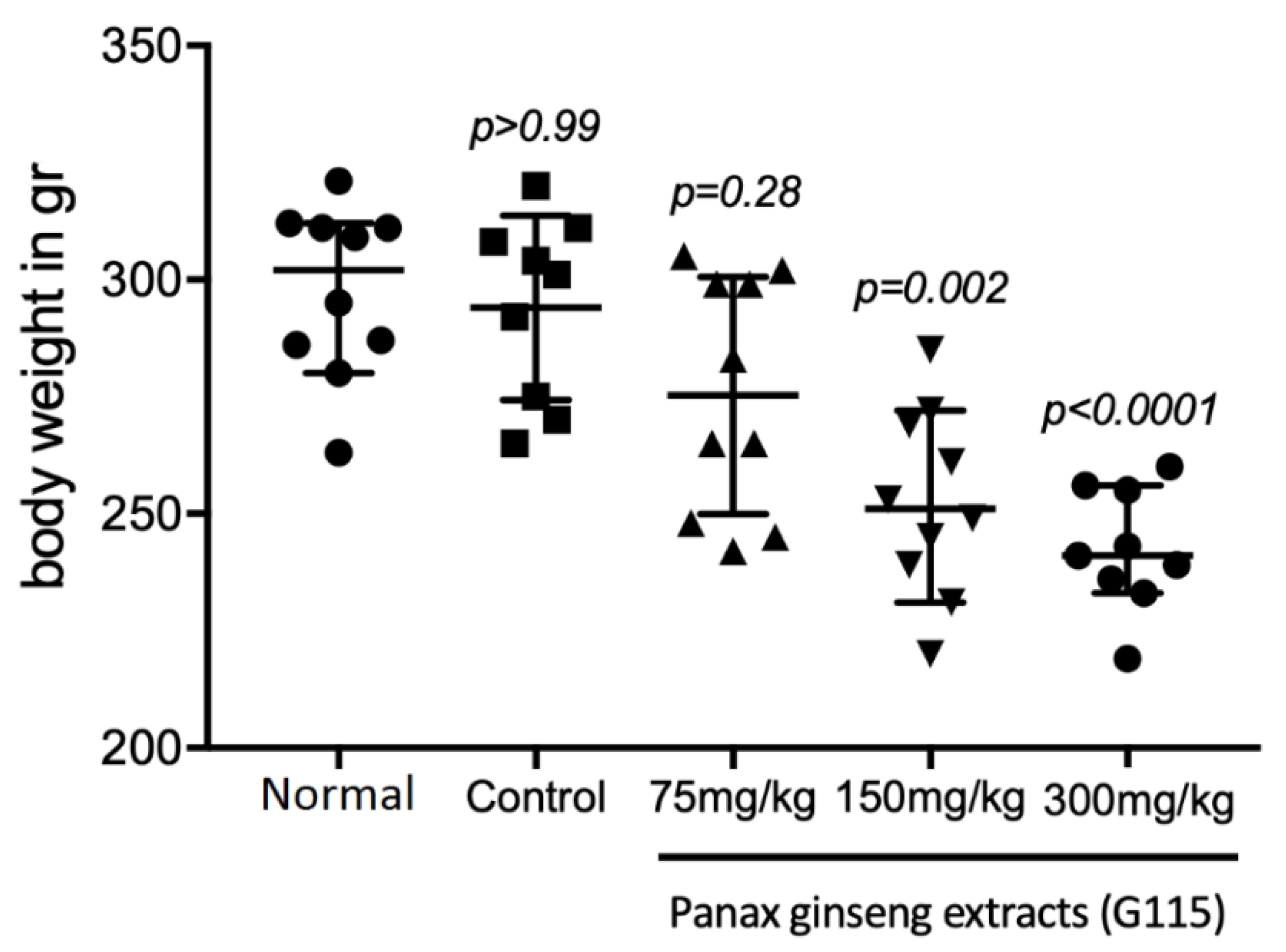 Applsci 11 08856 g003