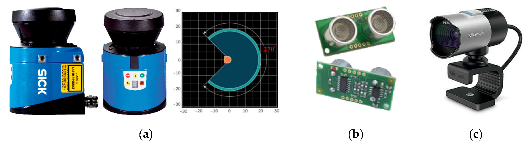 Applsci 11 08857 g002