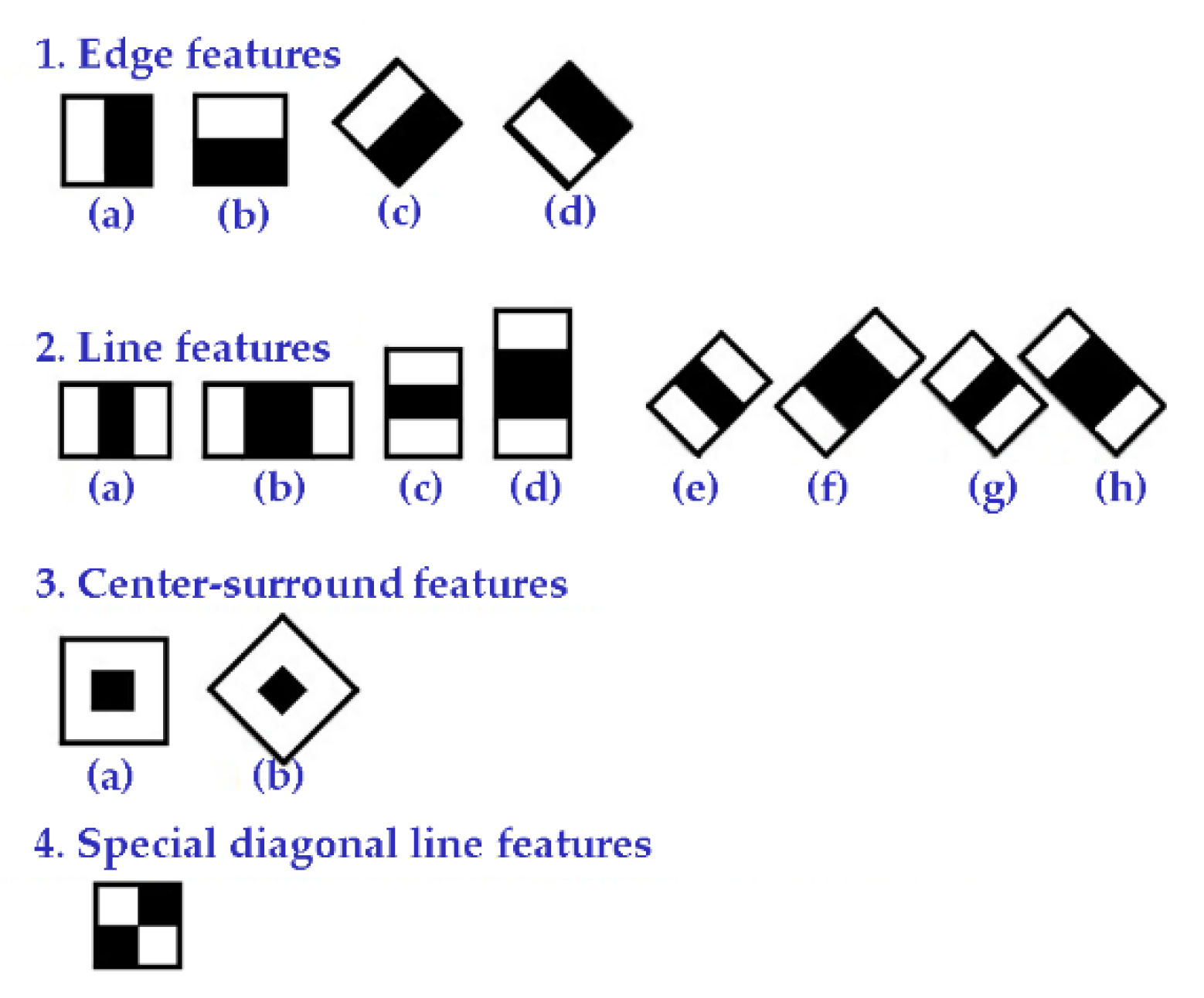 Applsci 11 08857 g008