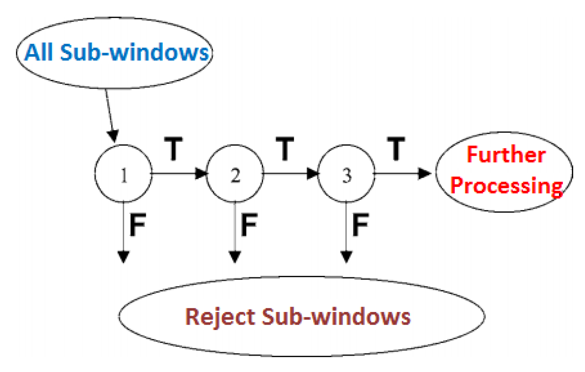Applsci 11 08857 g011