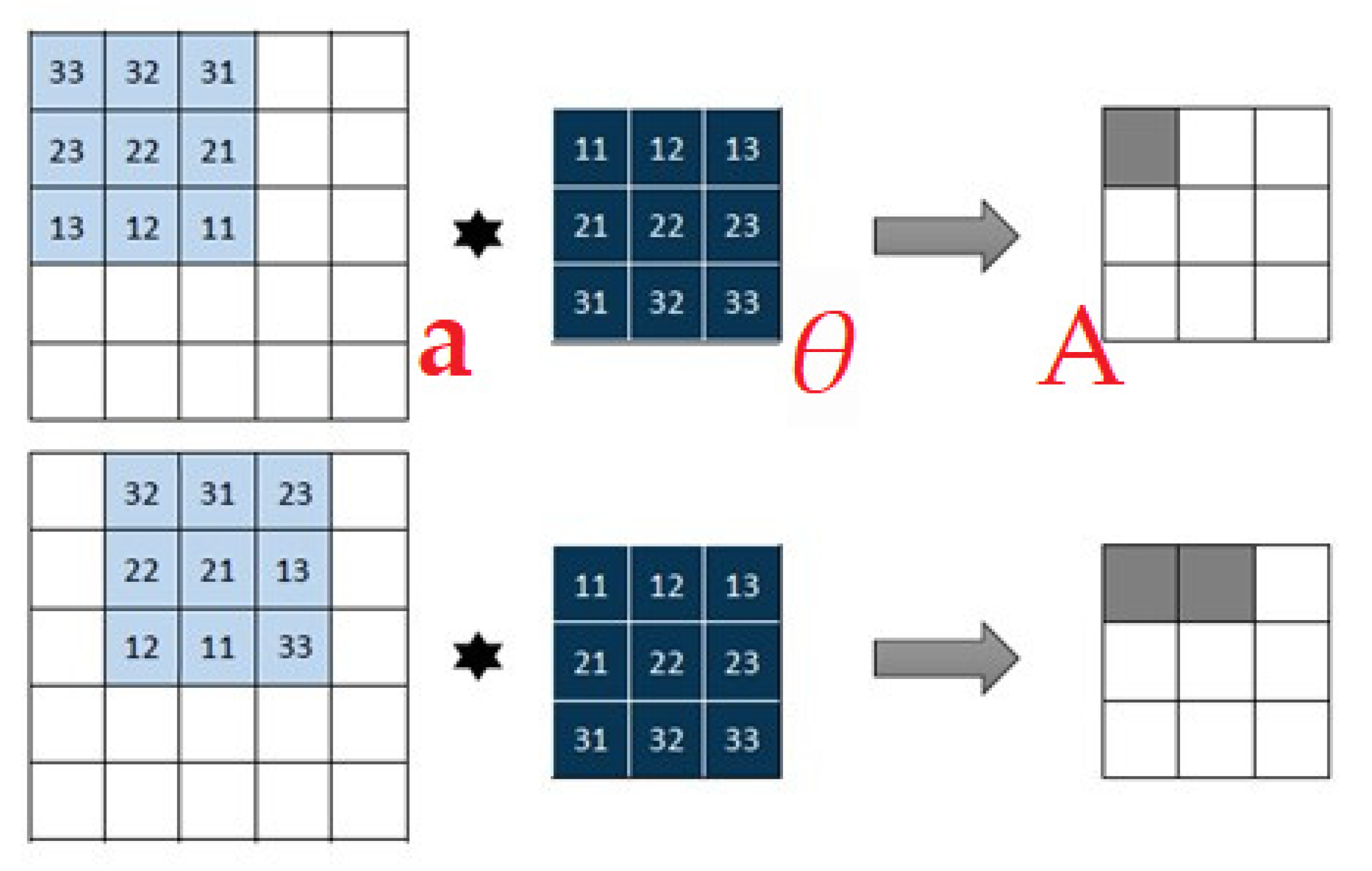 Applsci 11 08857 g014