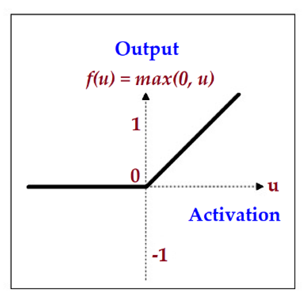 Applsci 11 08857 g016